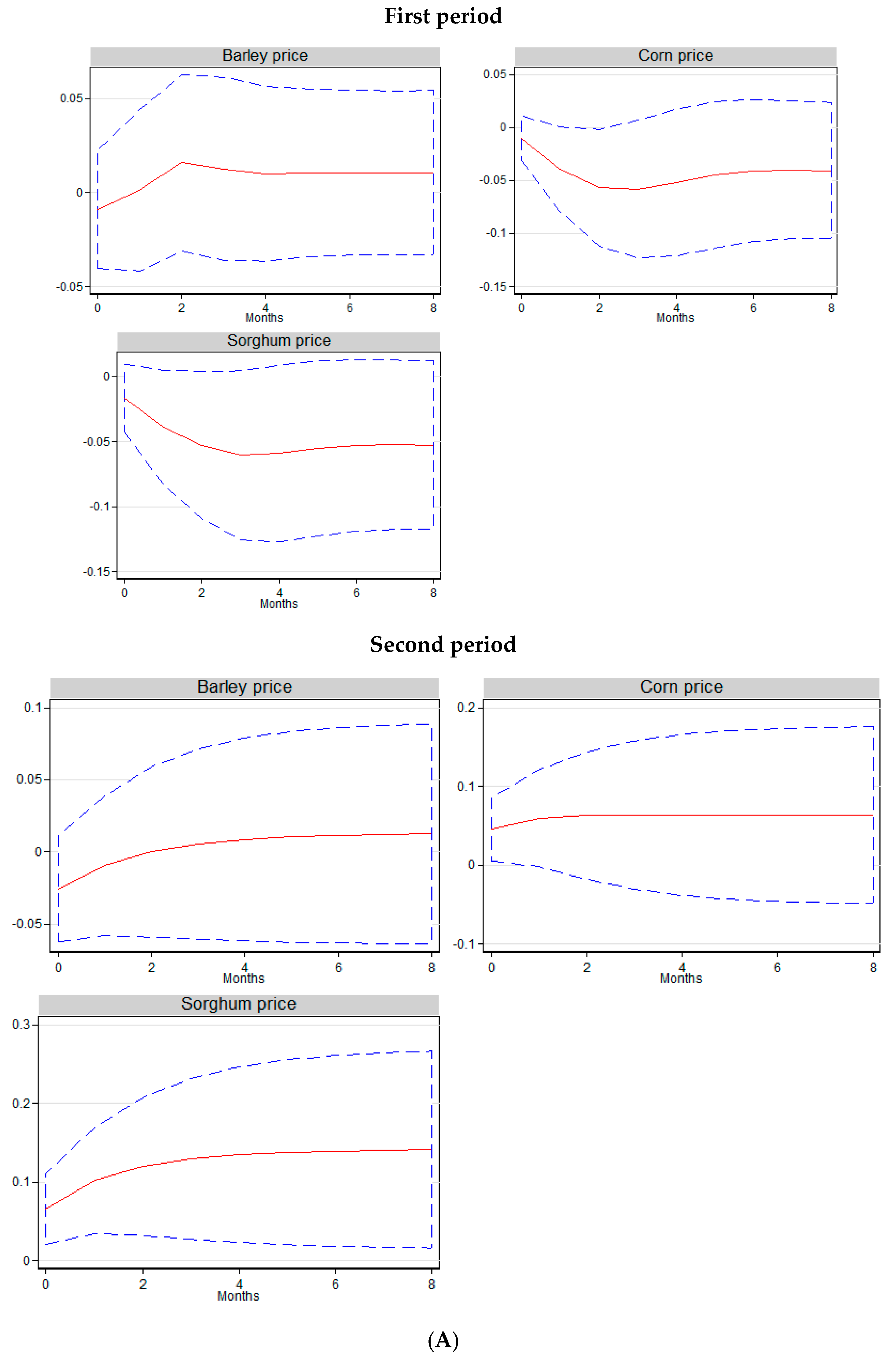 Jrfm 12 00147 g001a Jrfm 12 00147 g001a