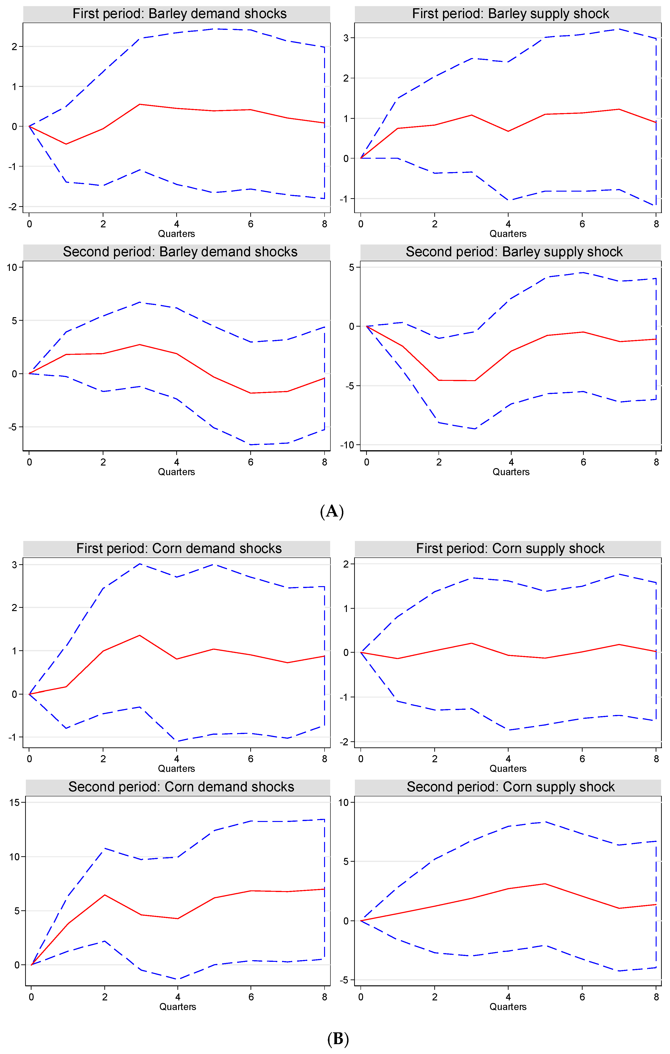 Jrfm 12 00147 g003a Jrfm 12 00147 g003a