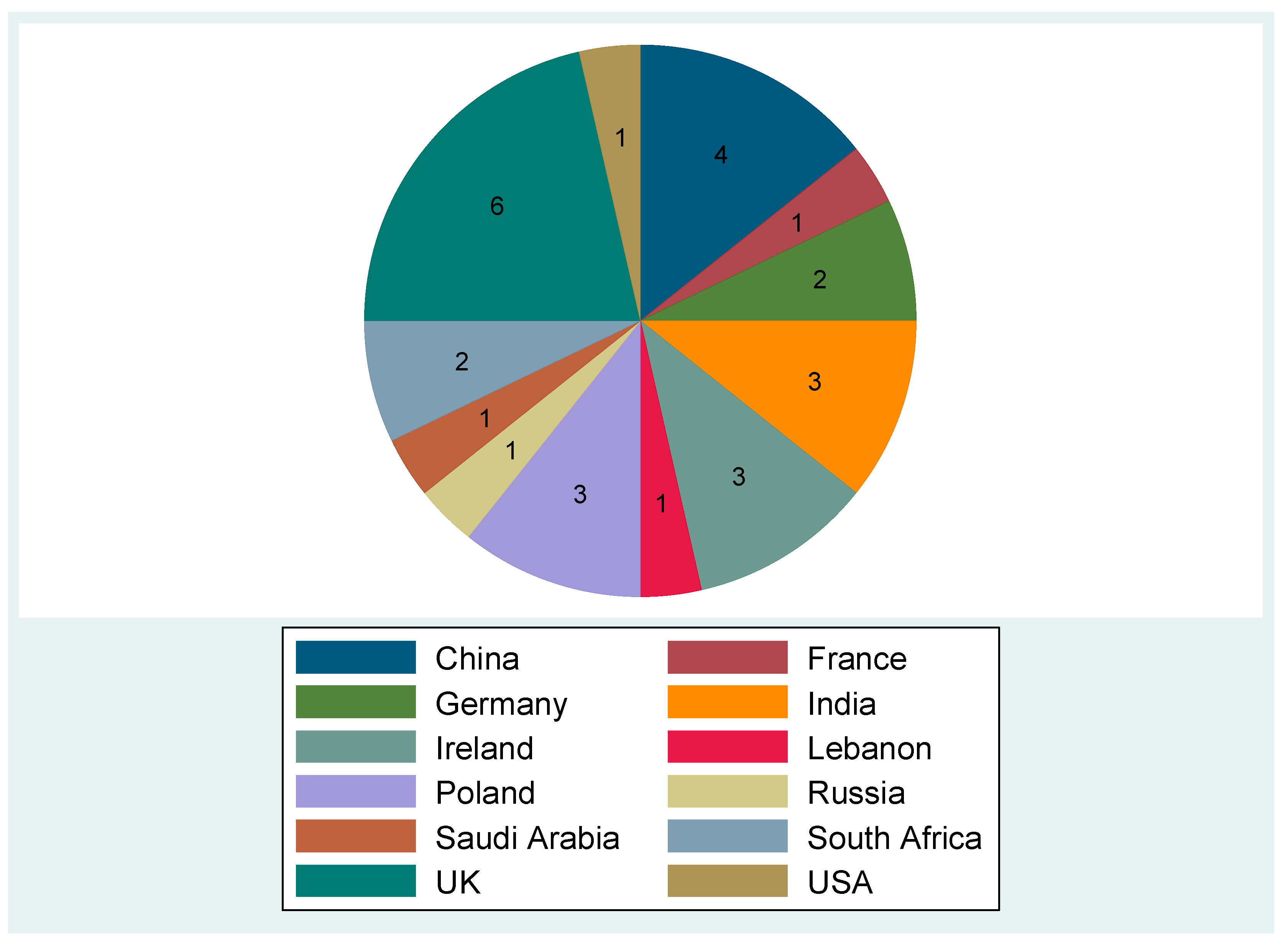 Jrfm 12 00170 g0a8 Jrfm 12 00170 g0a8