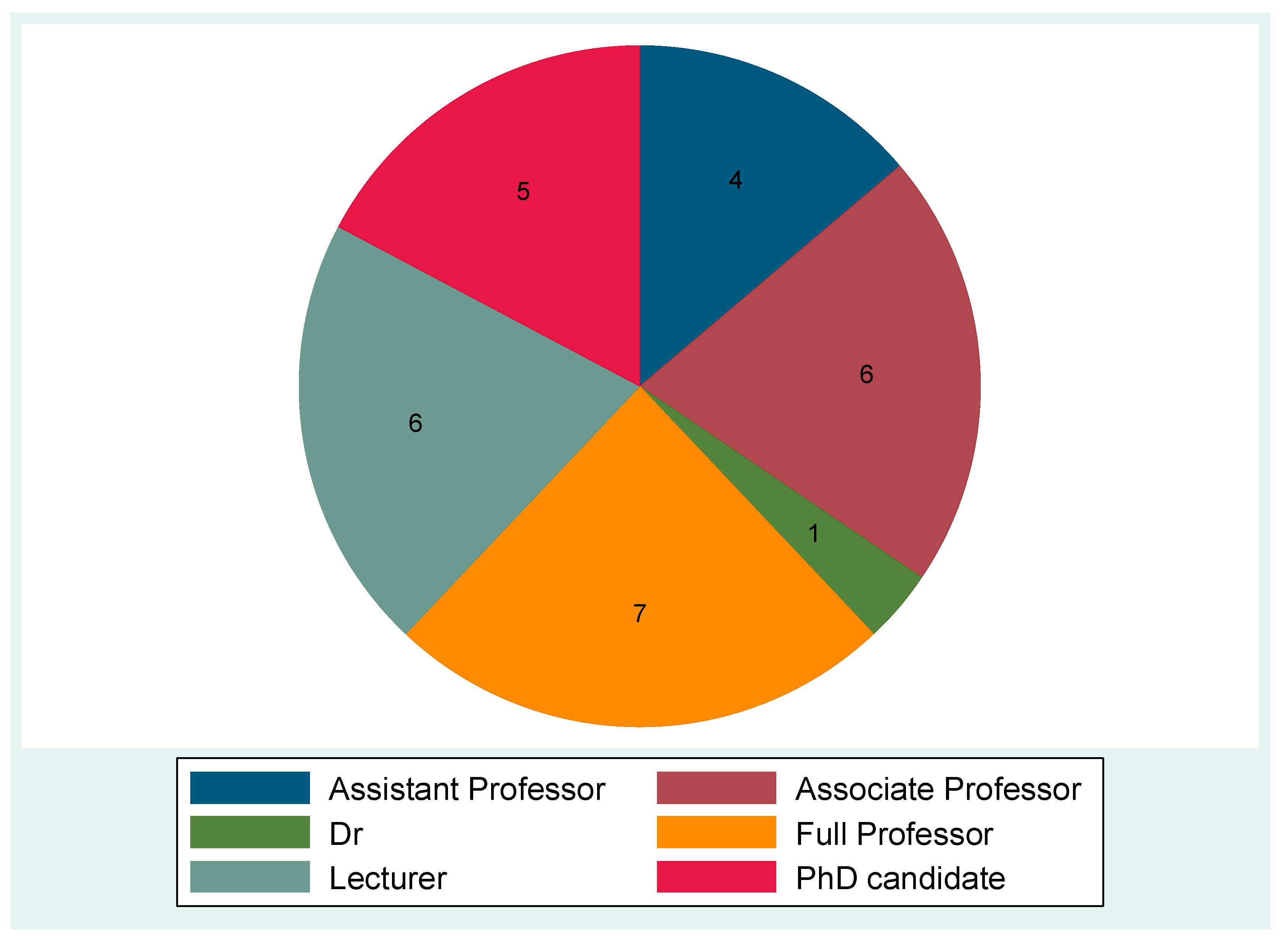 Jrfm 12 00170 g0a9 Jrfm 12 00170 g0a9