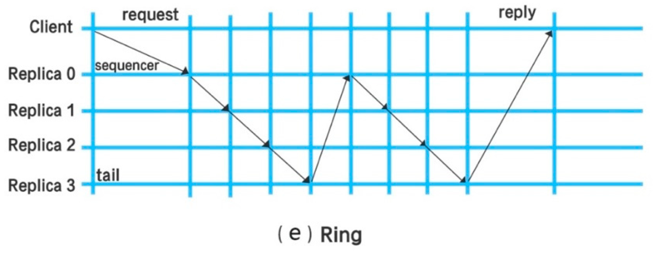 Jrfm 12 00177 g003b Jrfm 12 00177 g003b