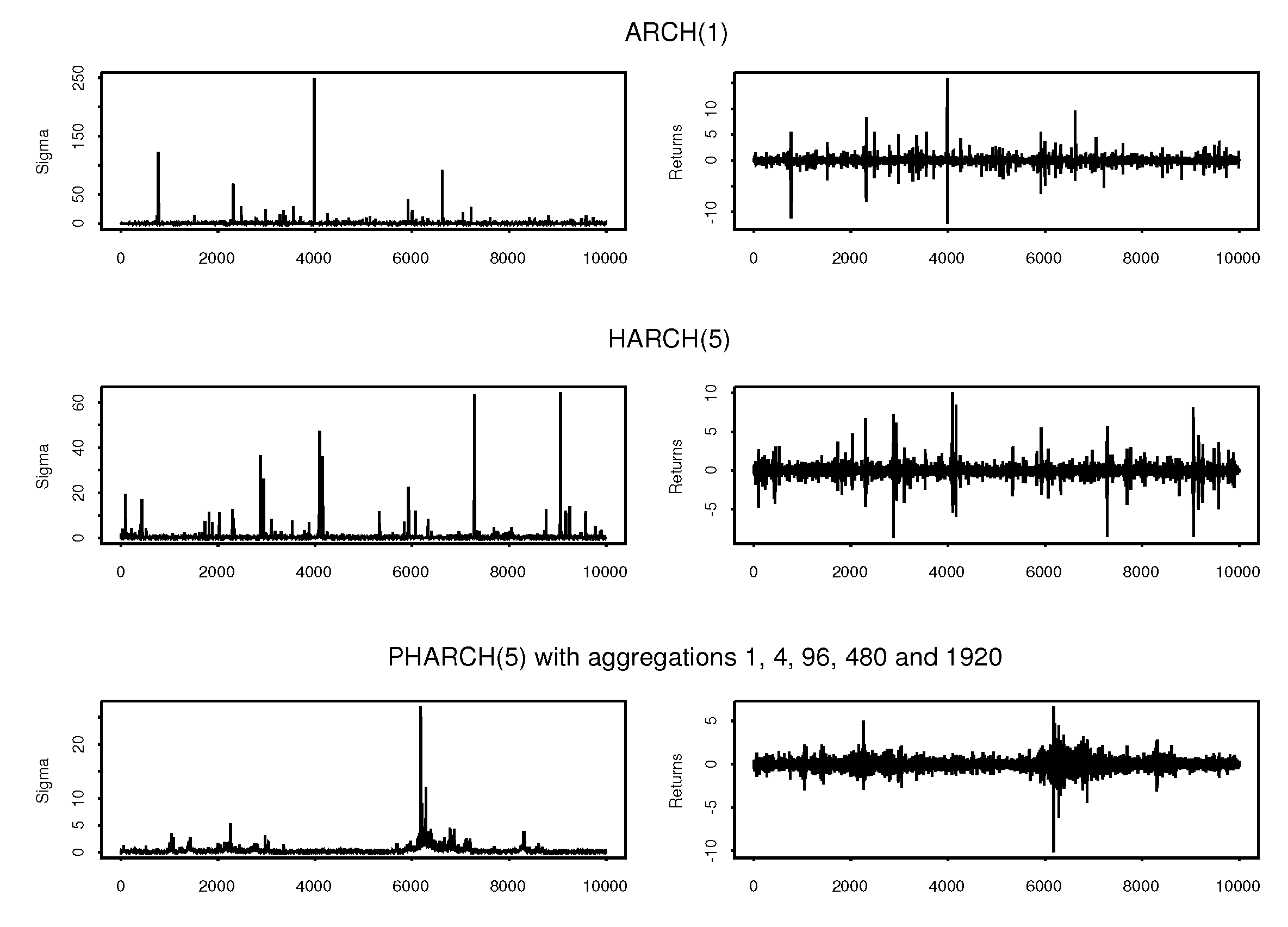 Jrfm 13 00038 g001 Jrfm 13 00038 g001