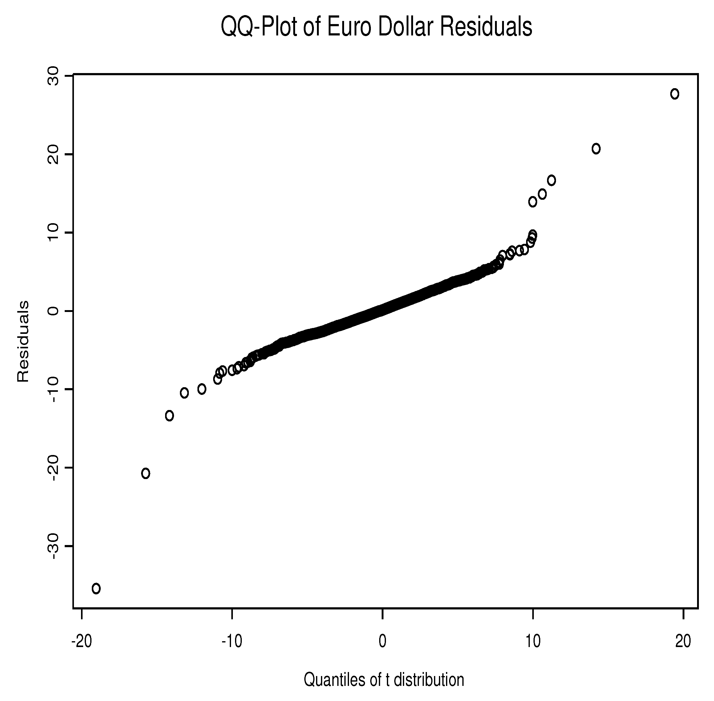 Jrfm 13 00038 g009 Jrfm 13 00038 g009