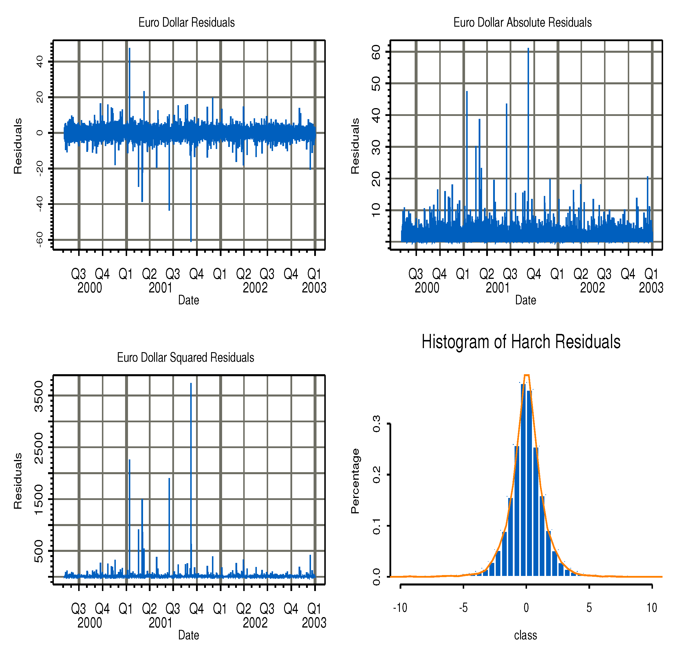 Jrfm 13 00038 g010 Jrfm 13 00038 g010