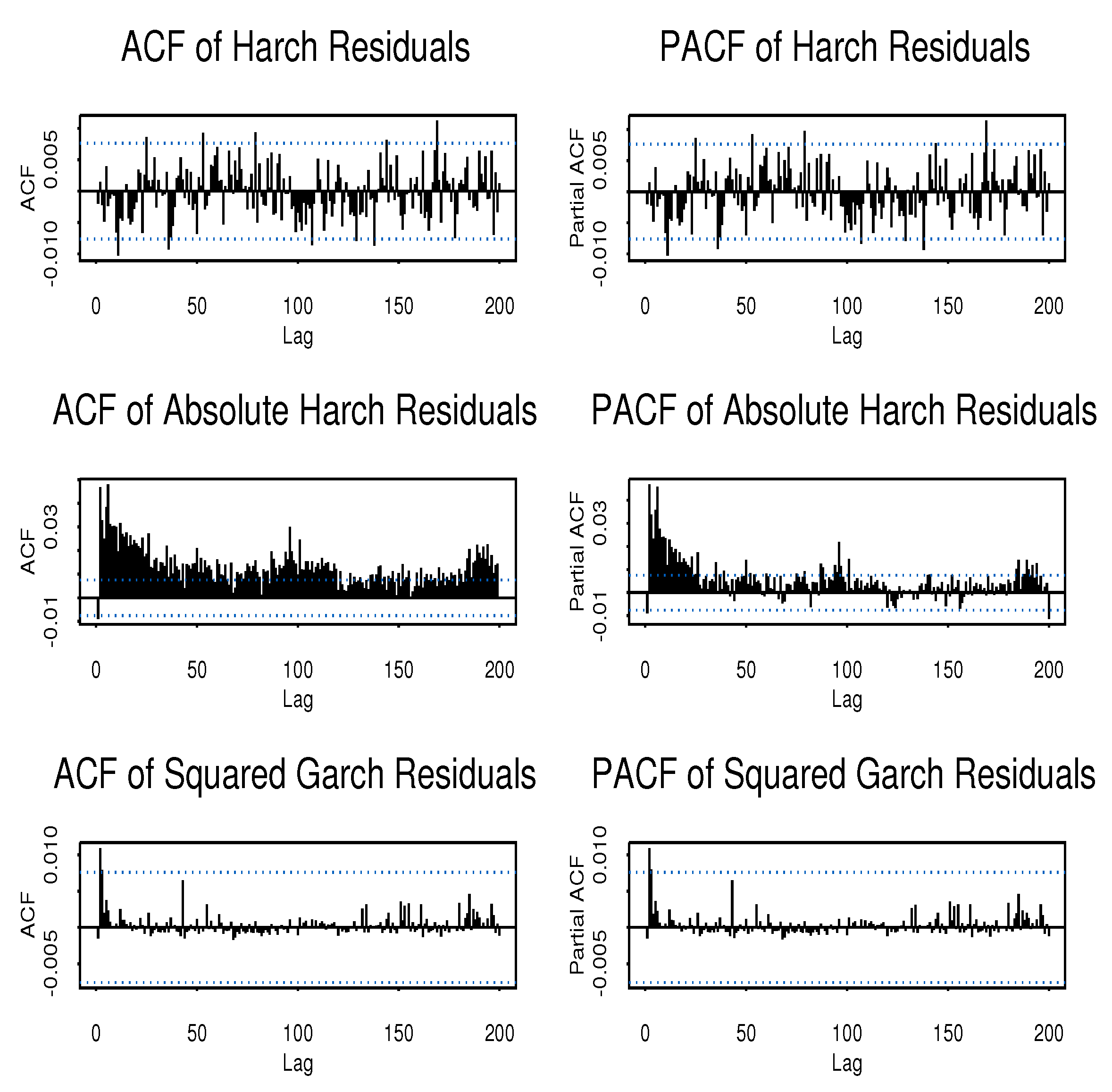 Jrfm 13 00038 g011 Jrfm 13 00038 g011