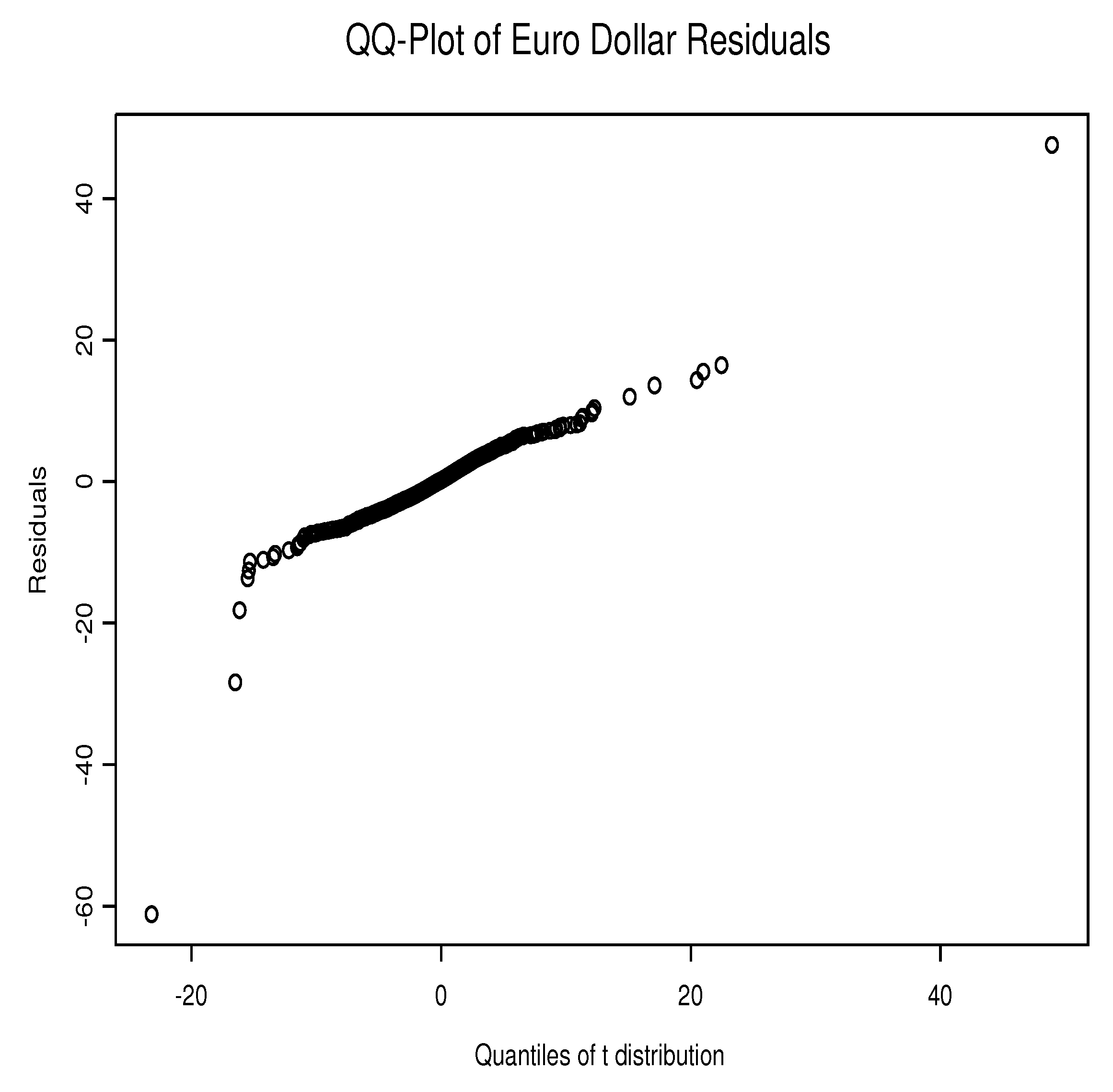 Jrfm 13 00038 g012 Jrfm 13 00038 g012