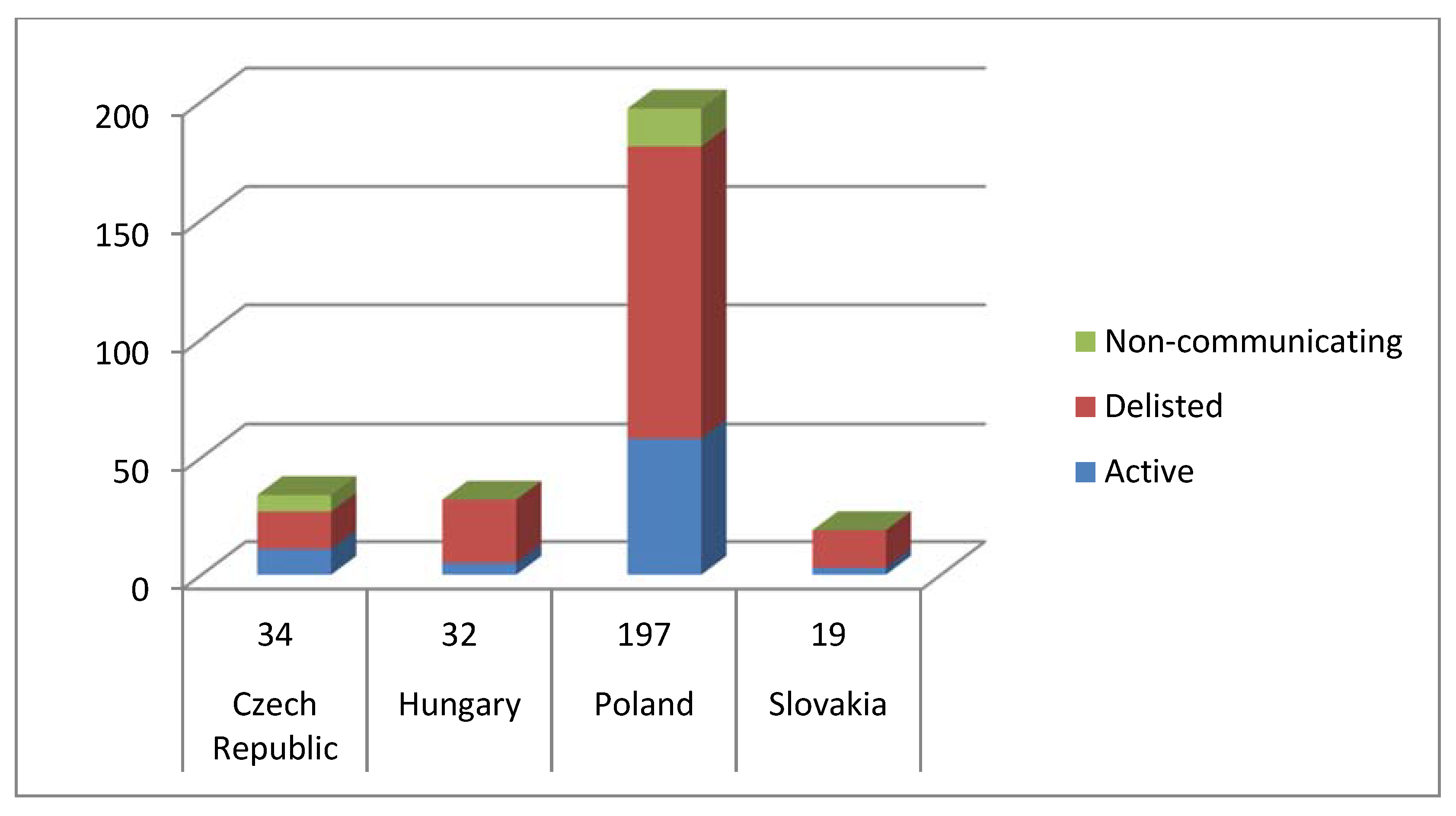 Jrfm 13 00041 g001 Jrfm 13 00041 g001