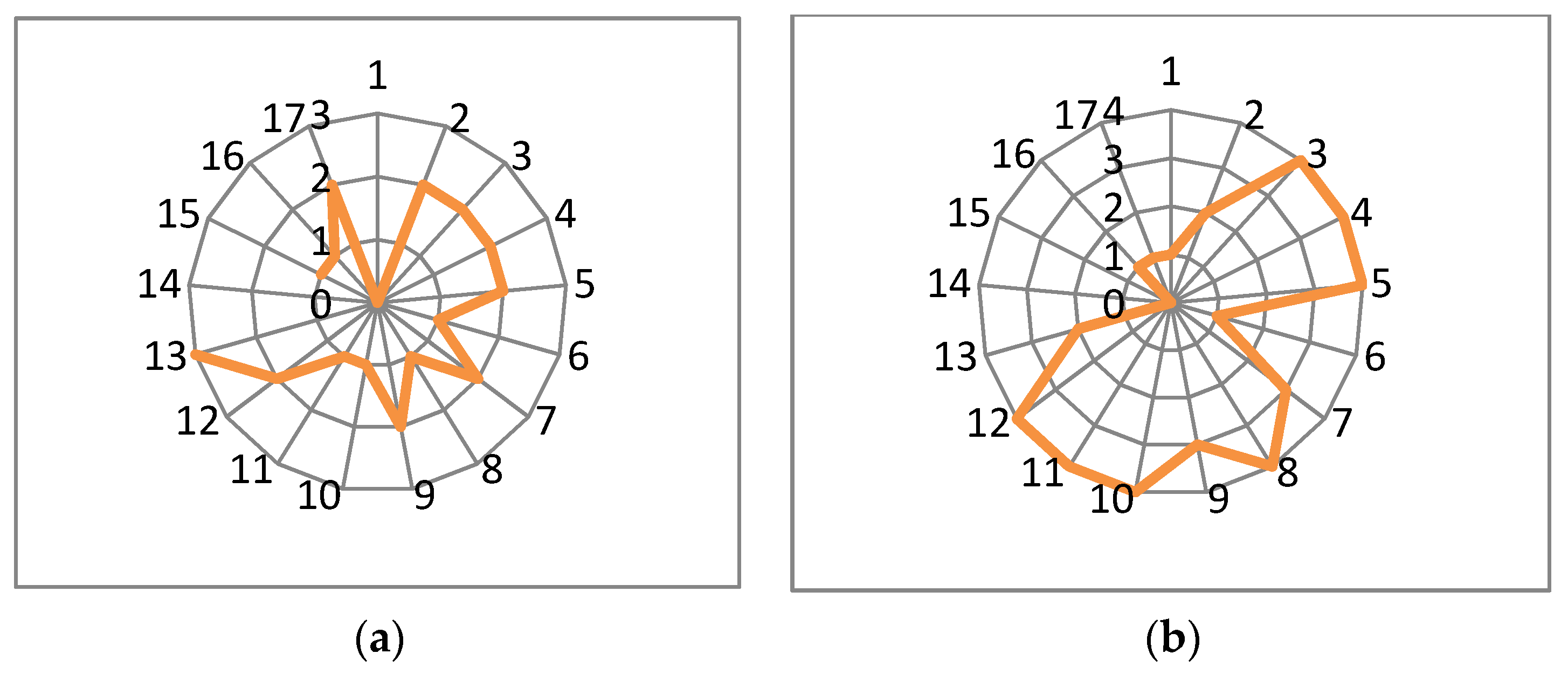 Jrfm 13 00041 g002 Jrfm 13 00041 g002