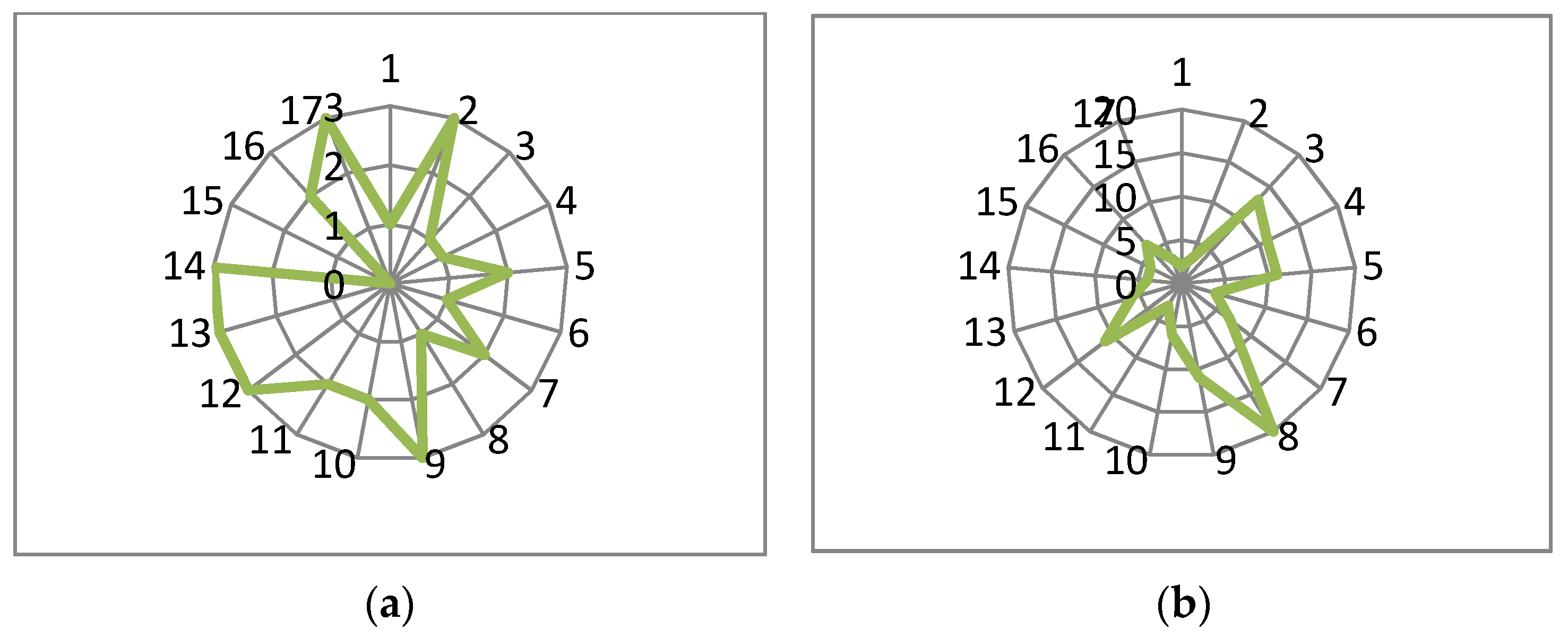 Jrfm 13 00041 g004 Jrfm 13 00041 g004