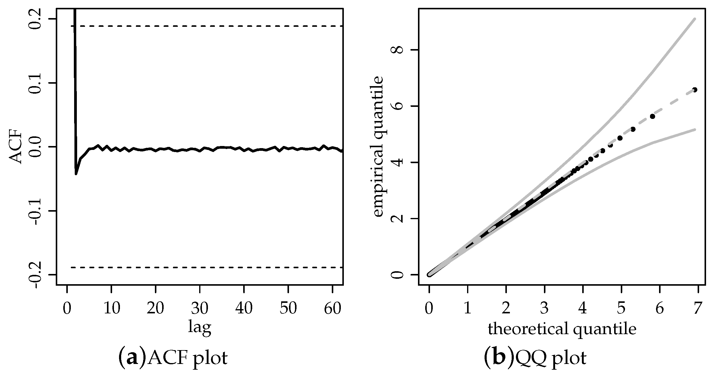Jrfm 13 00045 g001 Jrfm 13 00045 g001