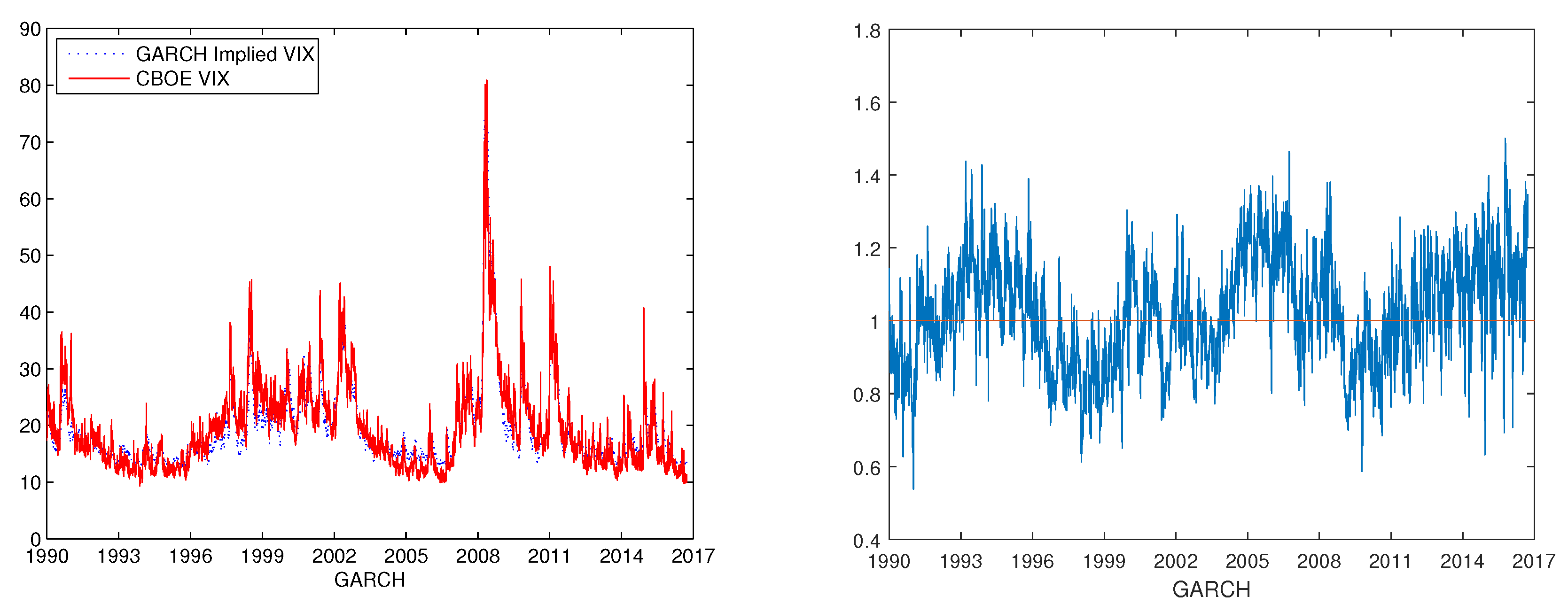 Jrfm 13 00051 g002 Jrfm 13 00051 g002