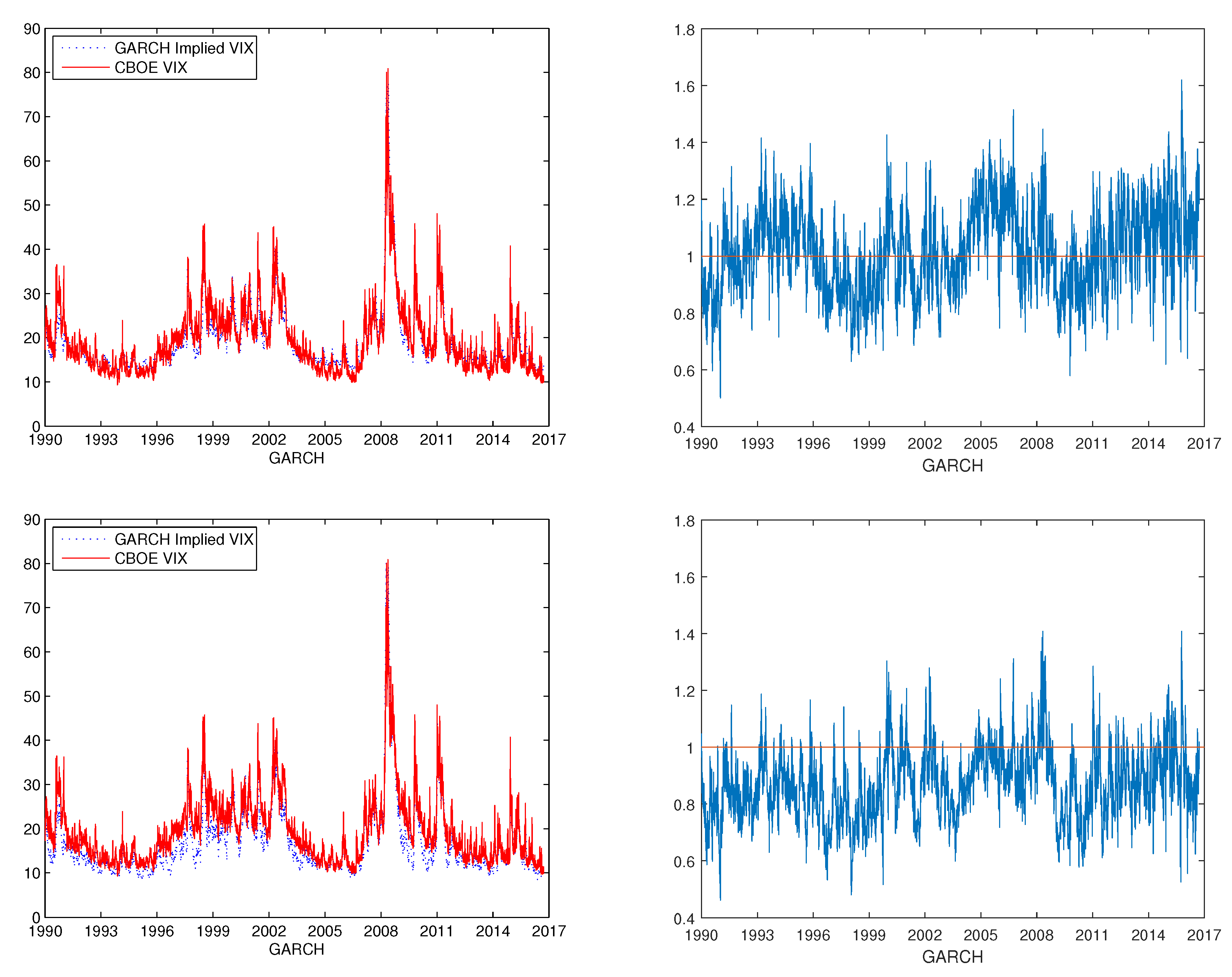 Jrfm 13 00051 g003 Jrfm 13 00051 g003