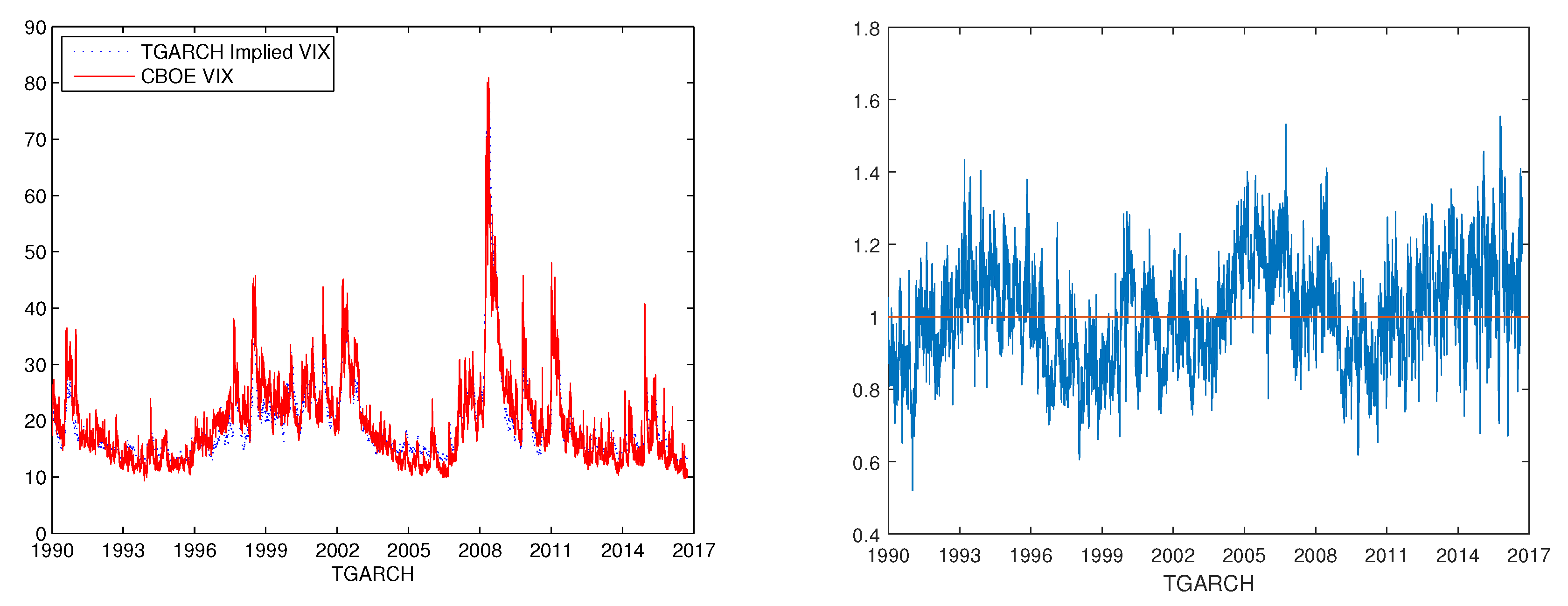 Jrfm 13 00051 g004 Jrfm 13 00051 g004