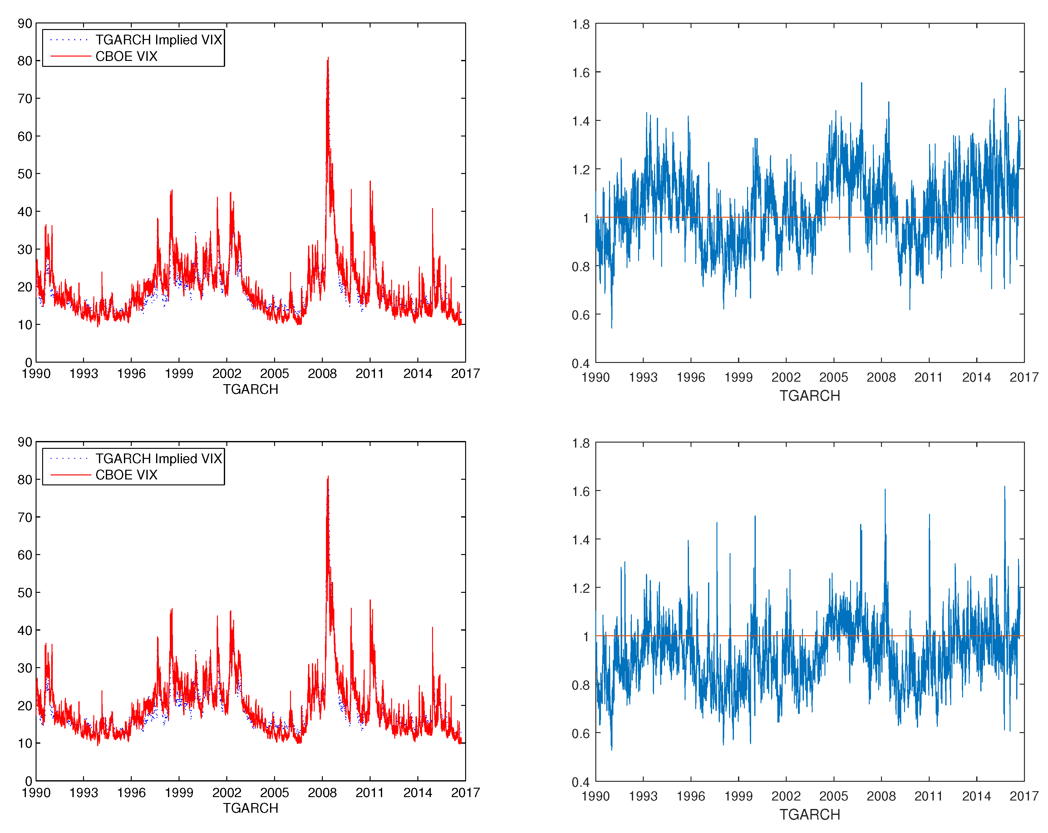 Jrfm 13 00051 g005 Jrfm 13 00051 g005