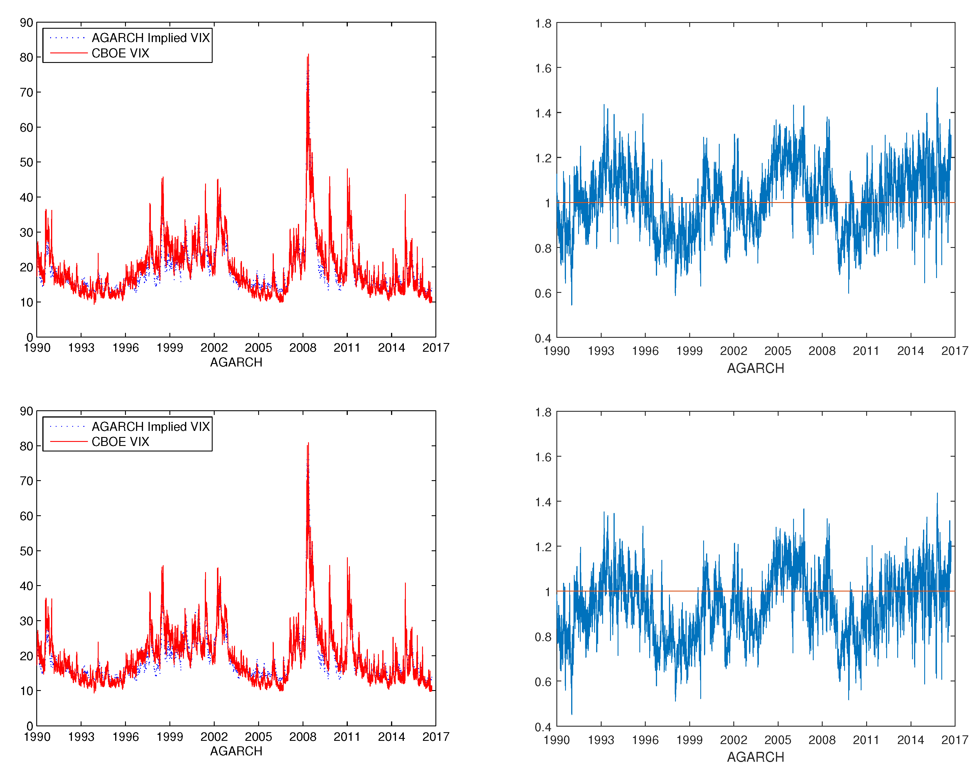 Jrfm 13 00051 g006 Jrfm 13 00051 g006