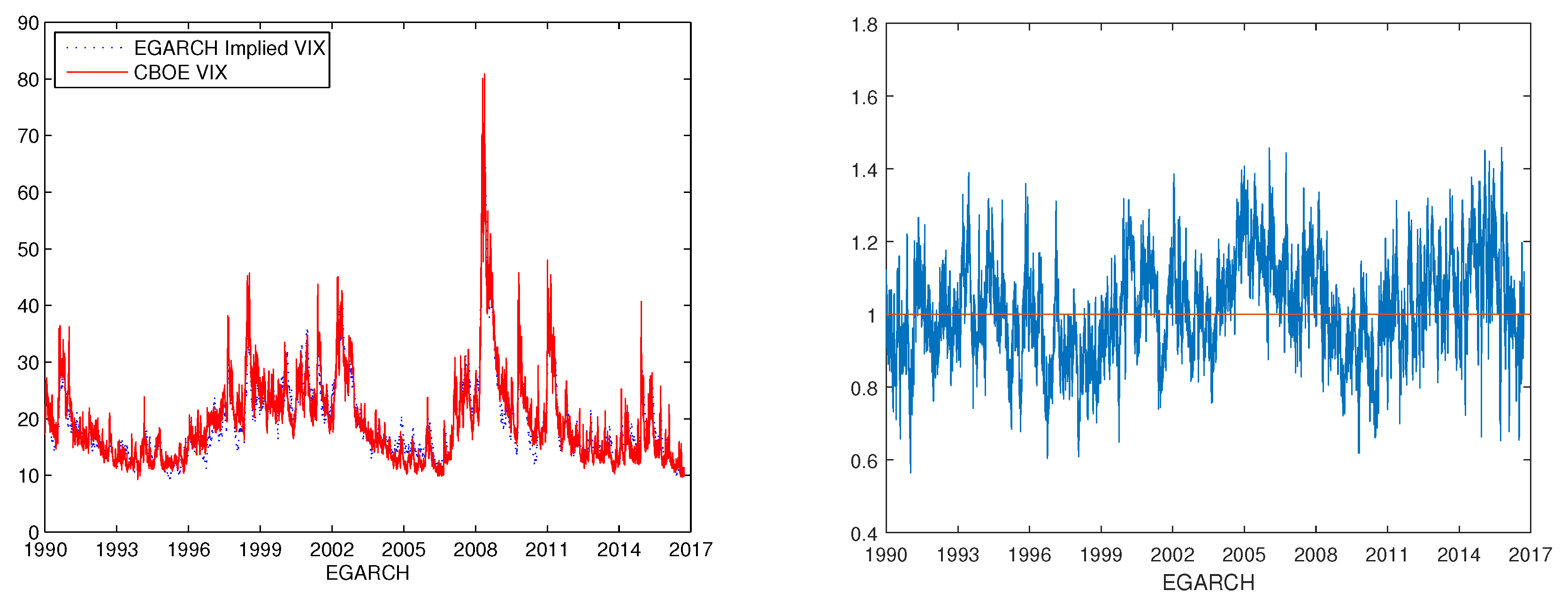 Jrfm 13 00051 g007 Jrfm 13 00051 g007
