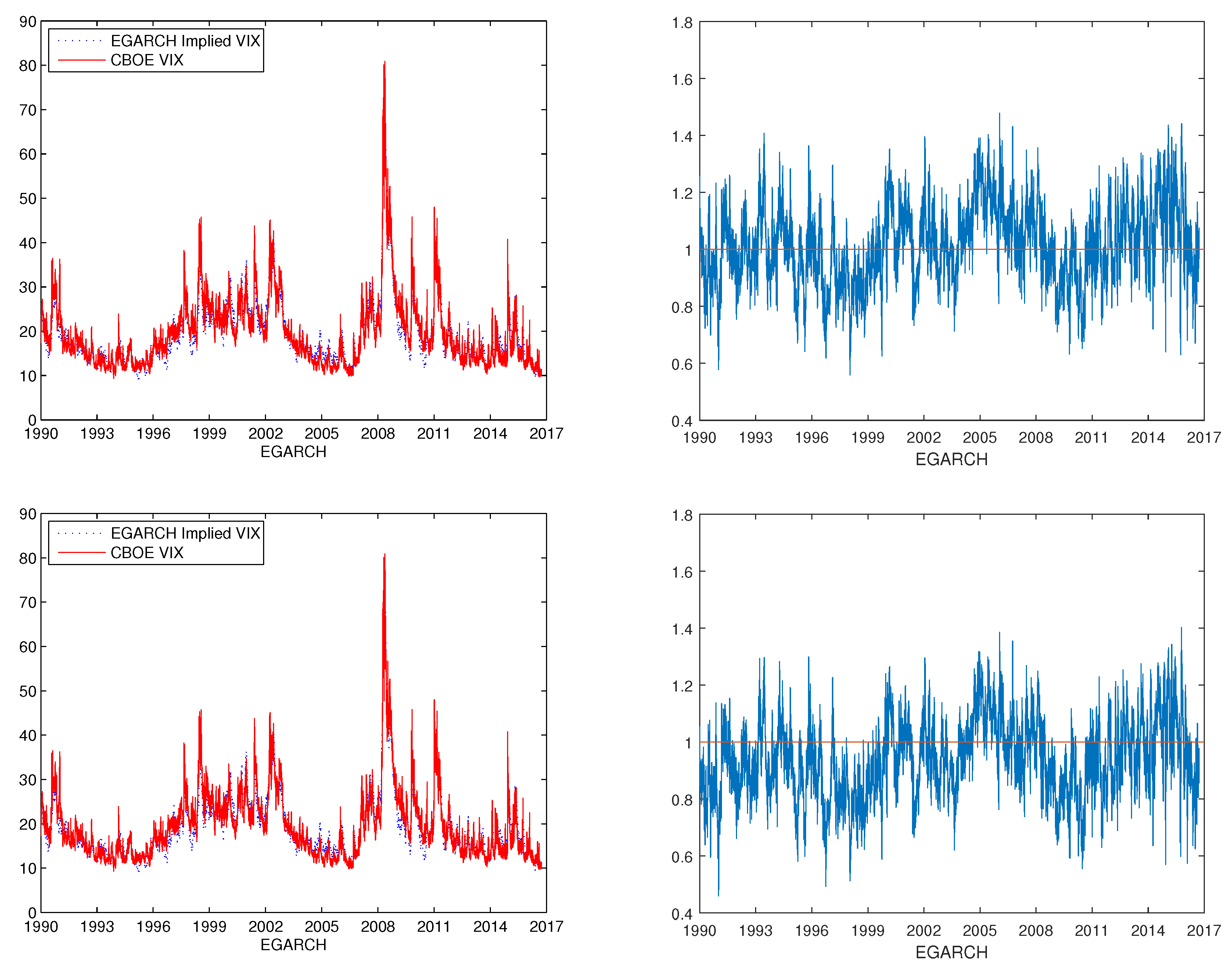 Jrfm 13 00051 g008 Jrfm 13 00051 g008