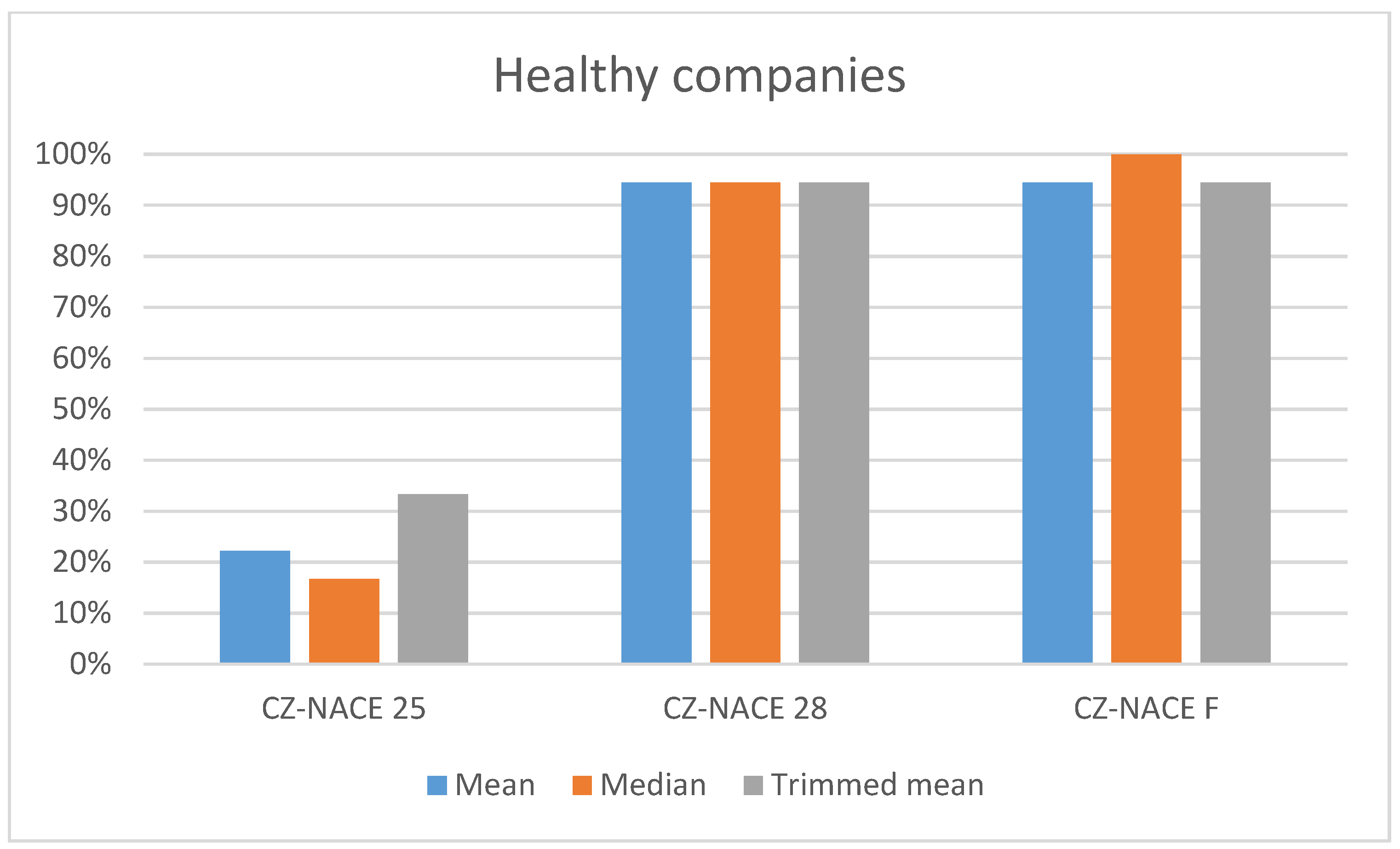 Jrfm 13 00052 g005 Jrfm 13 00052 g005