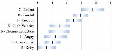 Jrfm 13 00053 i001 Jrfm 13 00053 i001