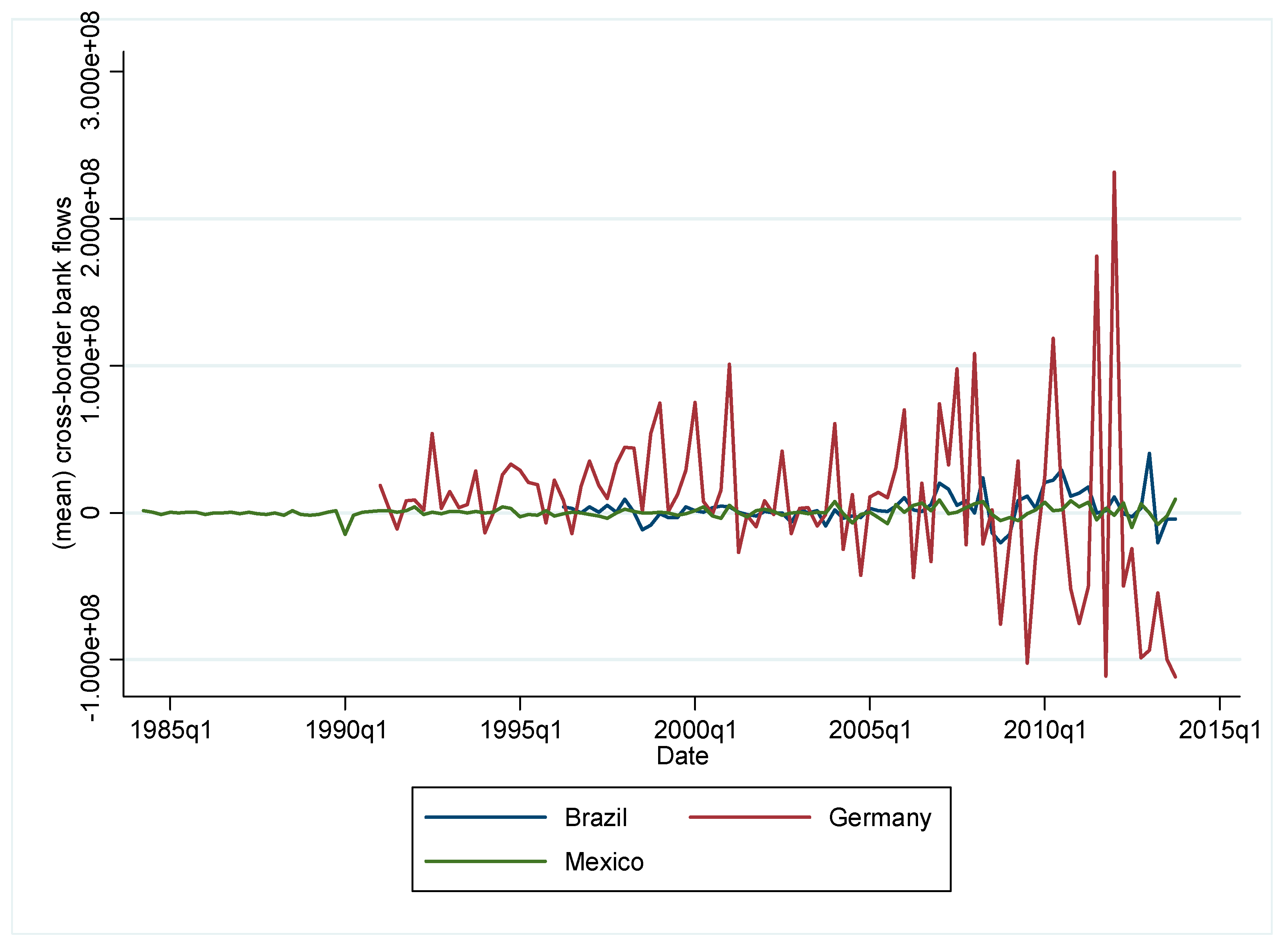 Jrfm 13 00056 g0a1 Jrfm 13 00056 g0a1