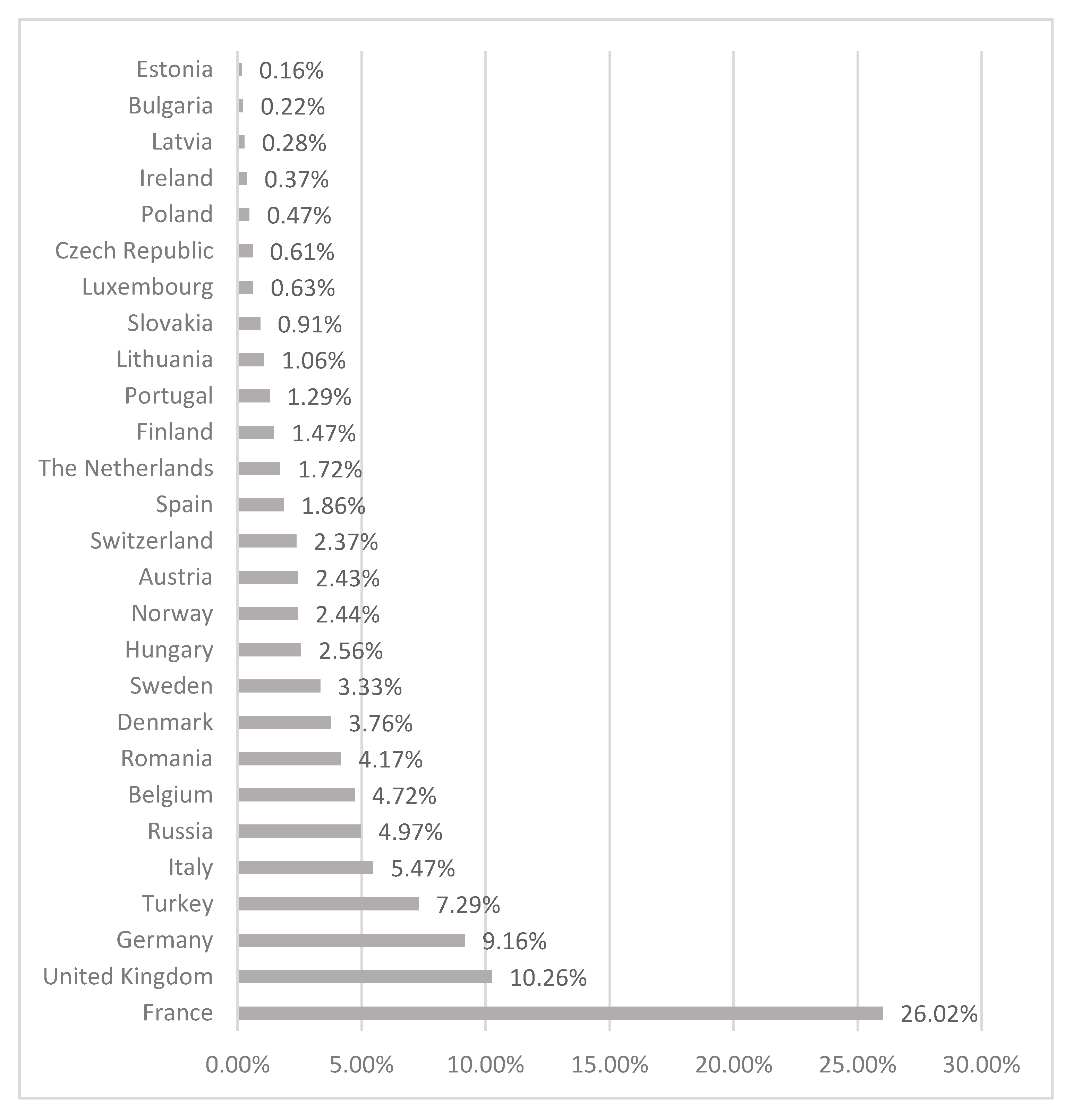 Jrfm 13 00058 g001 Jrfm 13 00058 g001