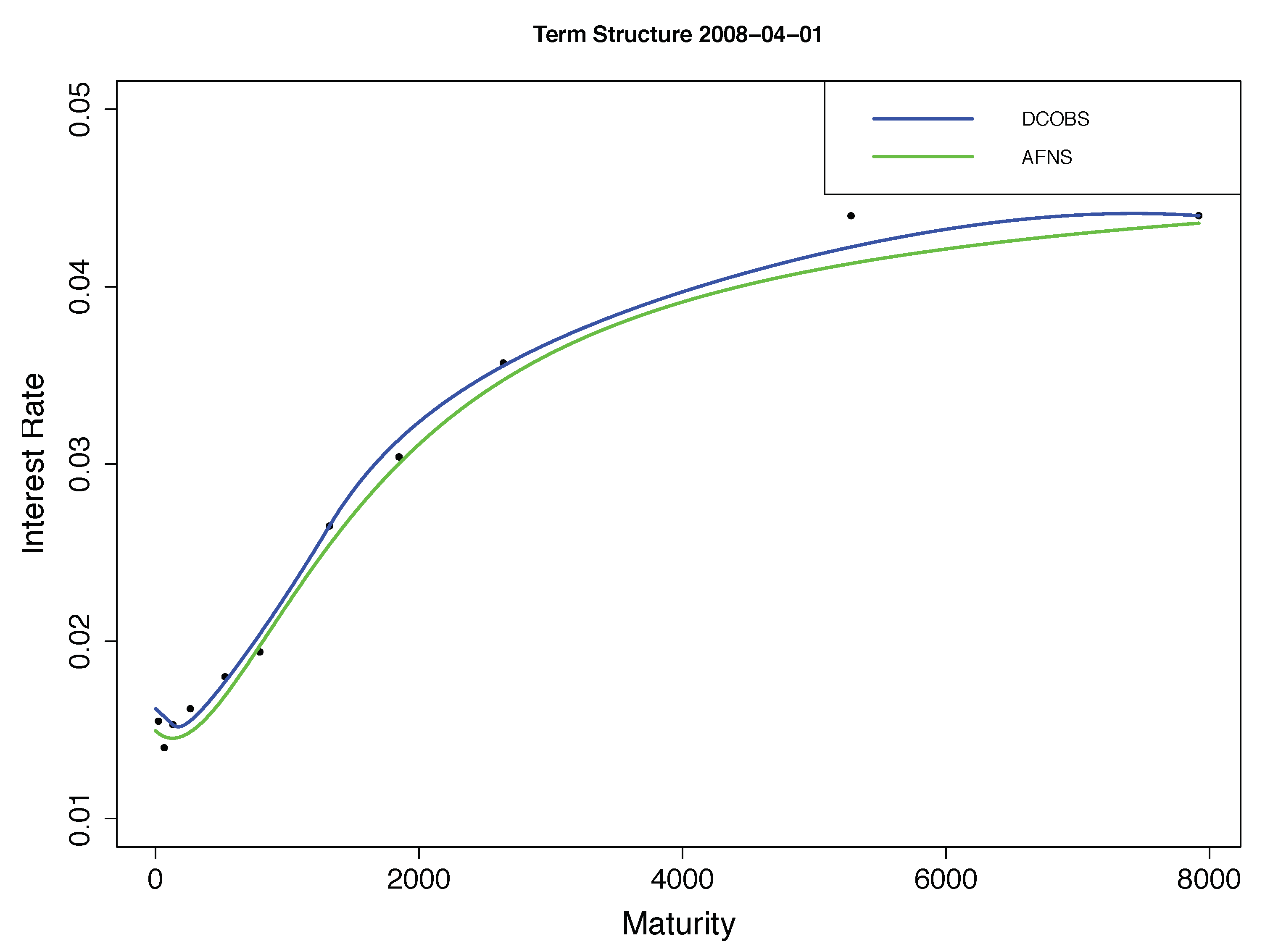 Jrfm 13 00065 g001 Jrfm 13 00065 g001