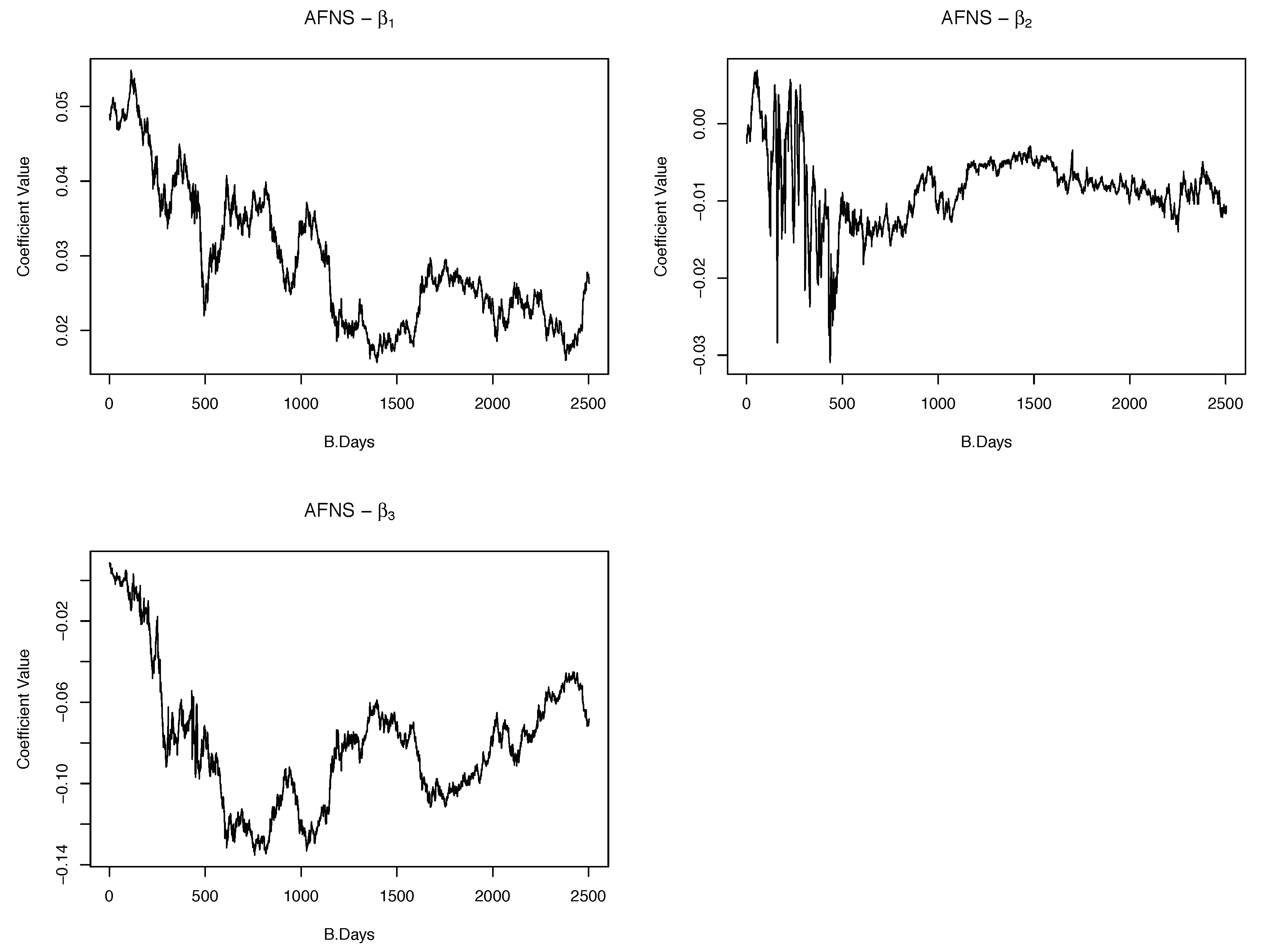 Jrfm 13 00065 g002 Jrfm 13 00065 g002