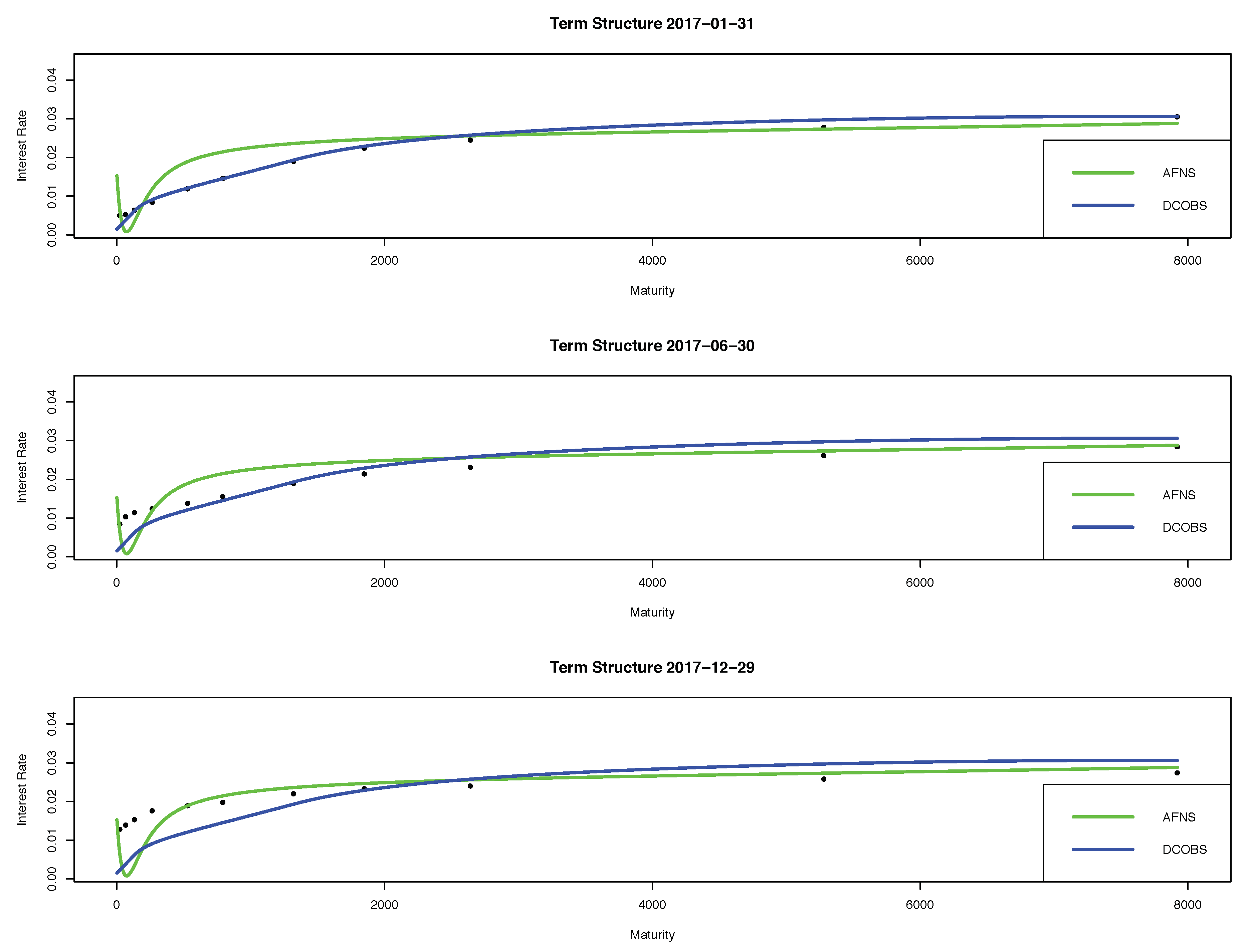 Jrfm 13 00065 g004 Jrfm 13 00065 g004
