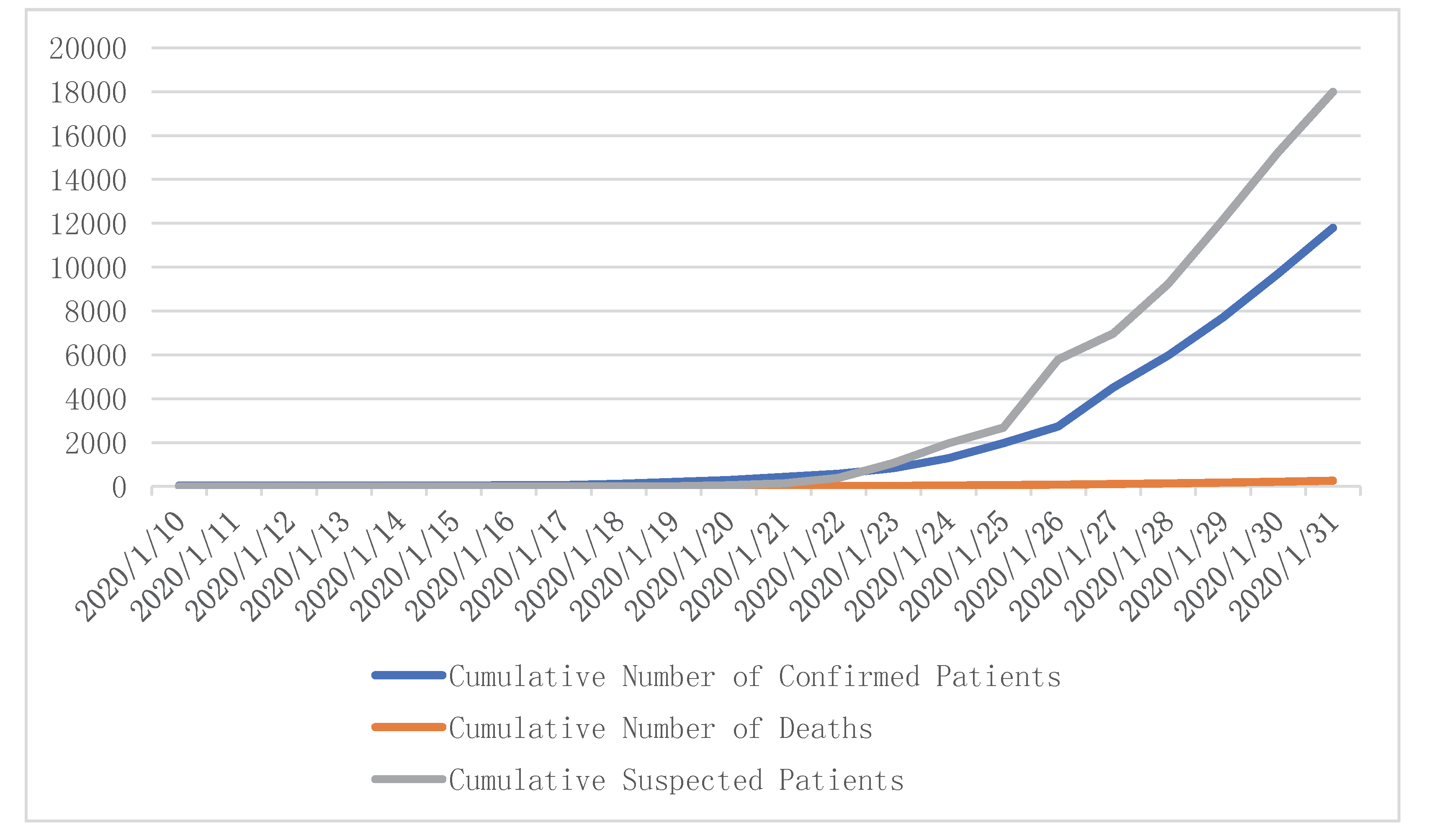 Jrfm 13 00066 g001 Jrfm 13 00066 g001