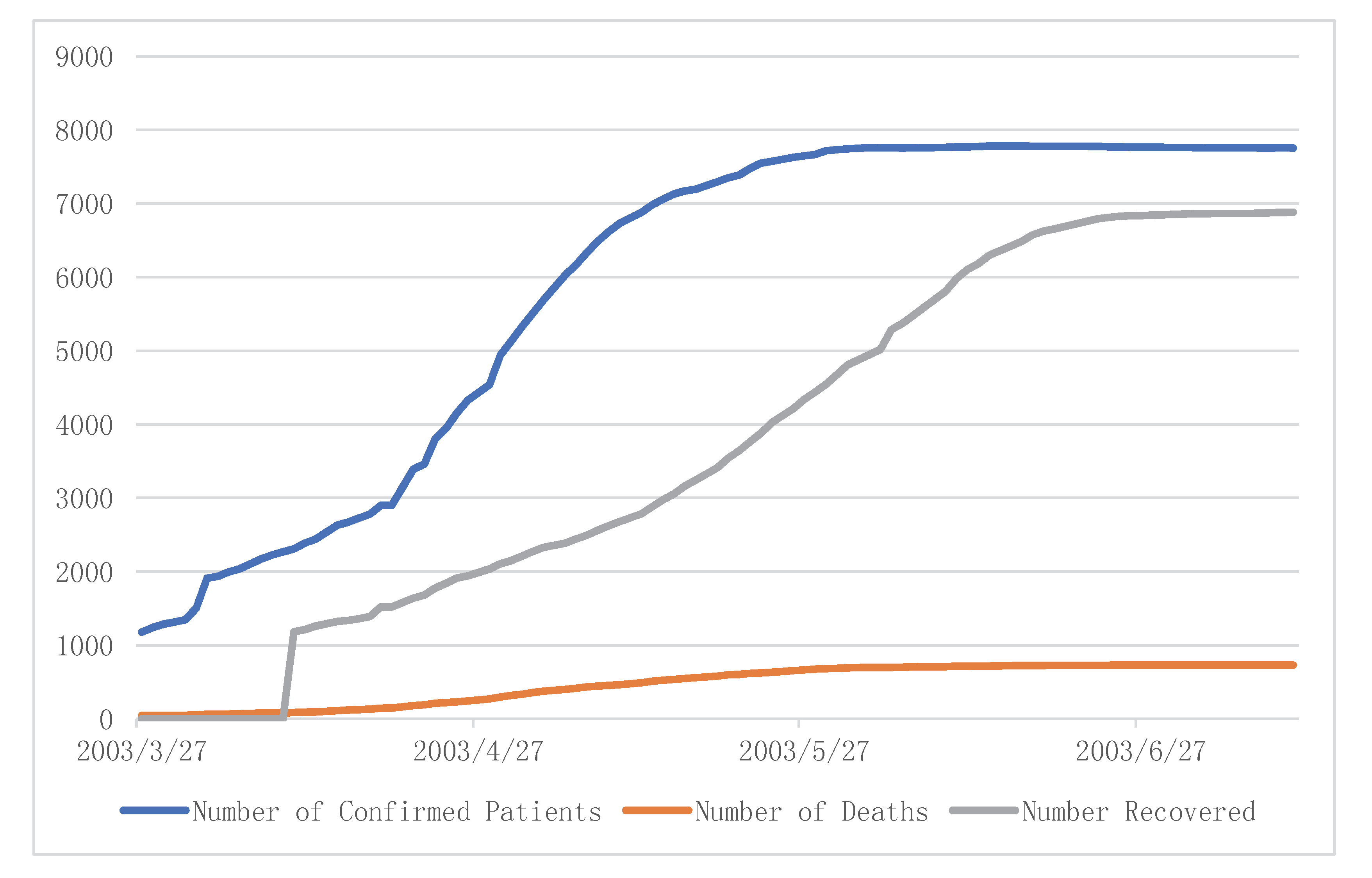 Jrfm 13 00066 g005 Jrfm 13 00066 g005
