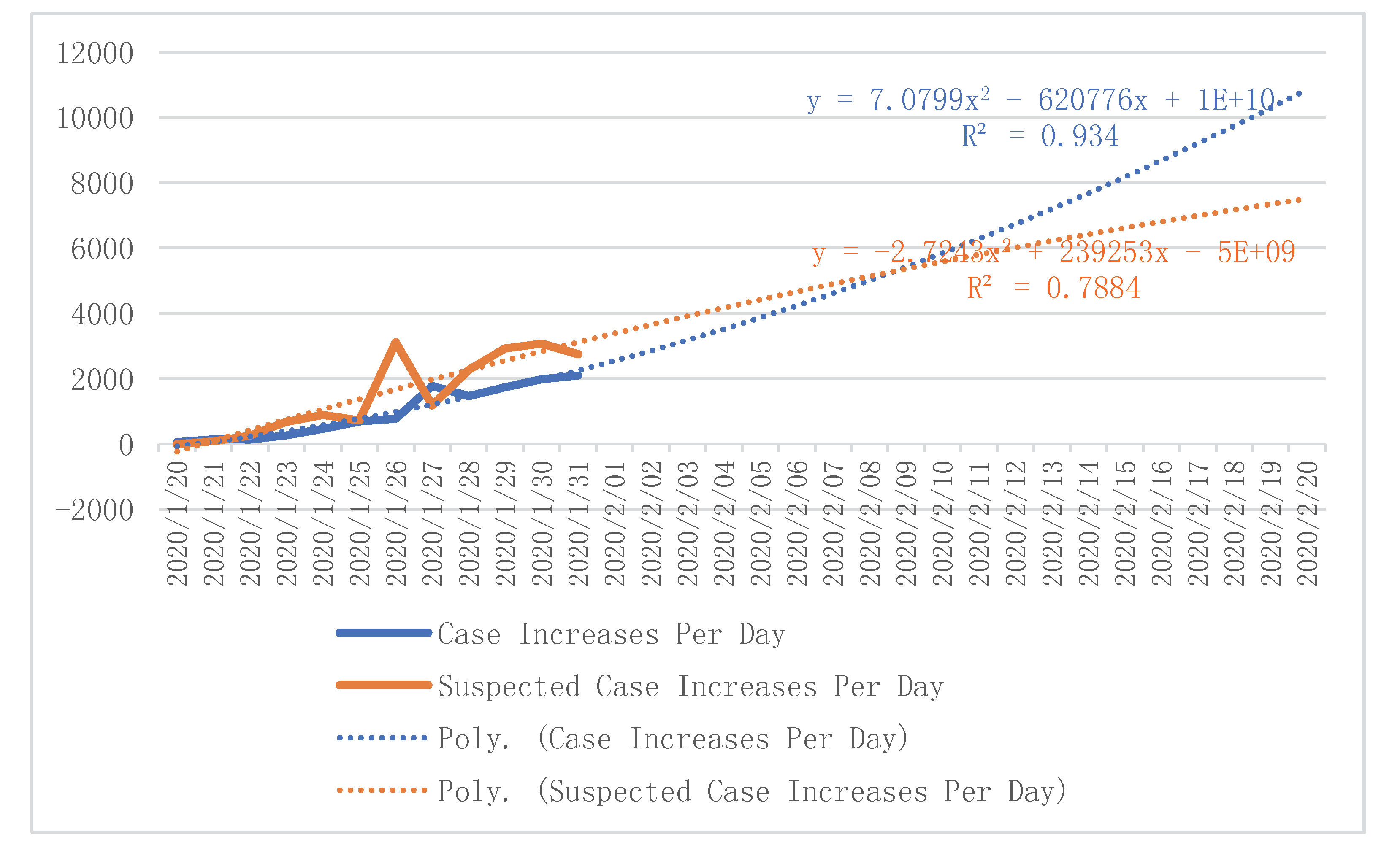 Jrfm 13 00066 g006 Jrfm 13 00066 g006