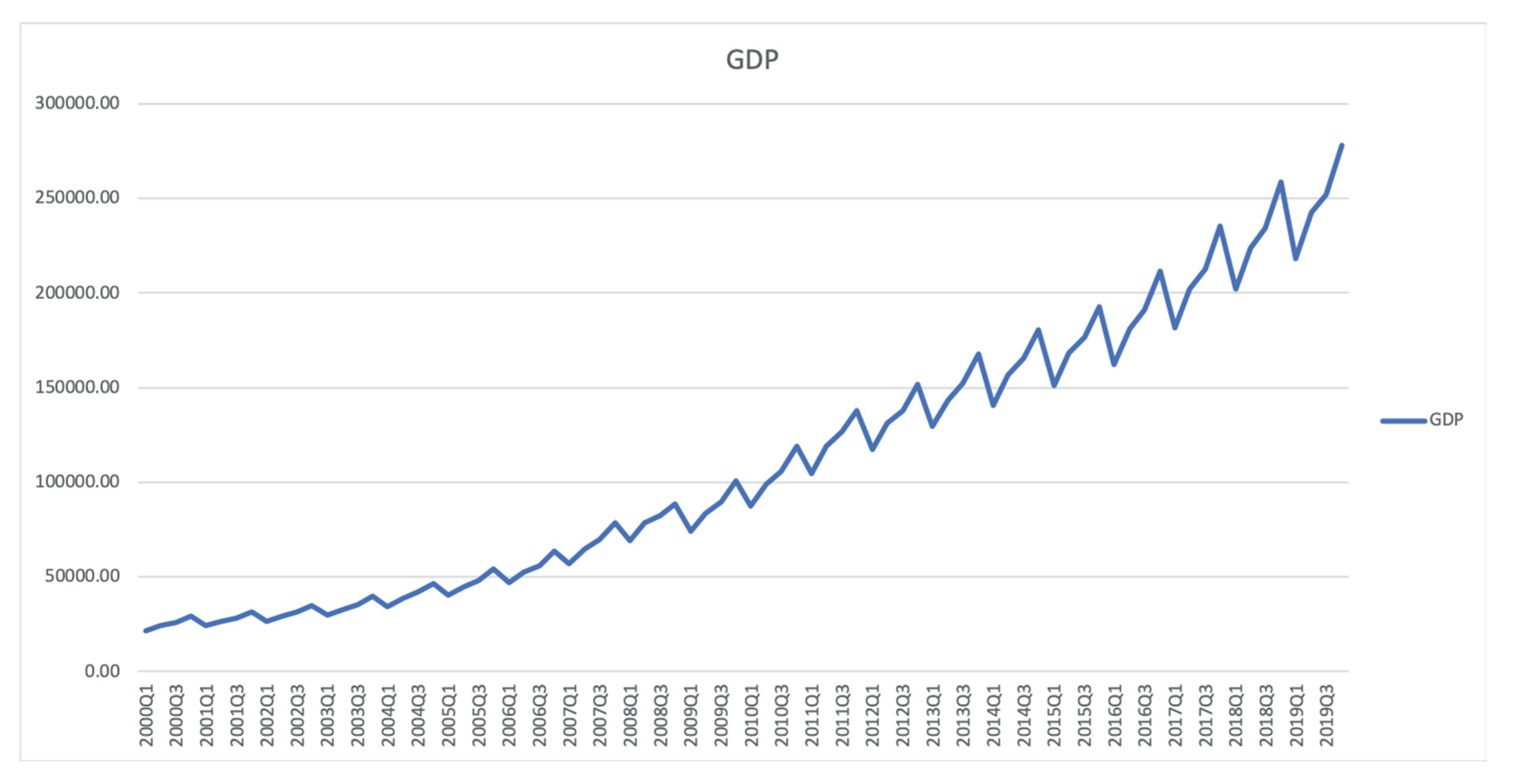Jrfm 13 00066 g014 Jrfm 13 00066 g014