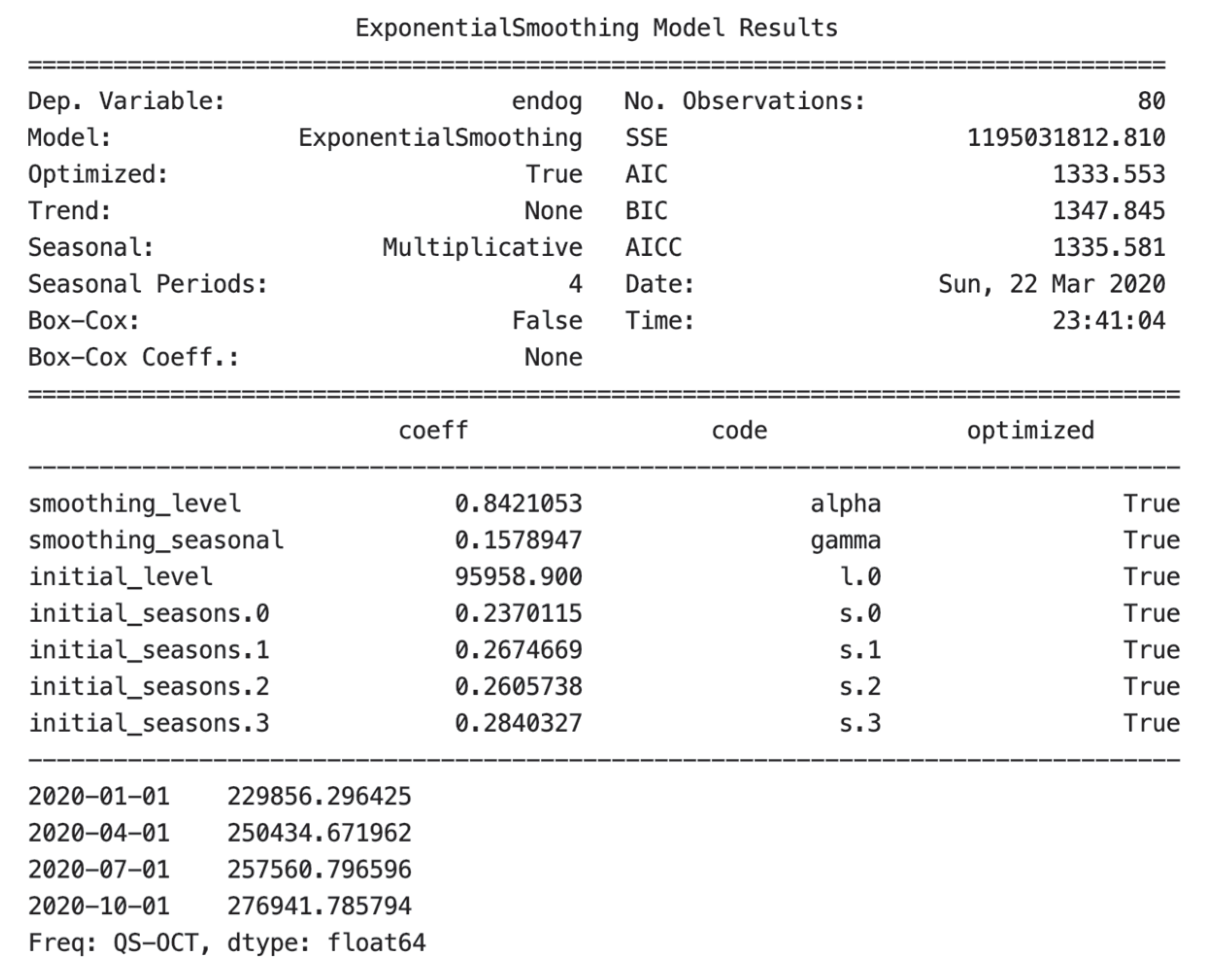 Jrfm 13 00066 g016 Jrfm 13 00066 g016