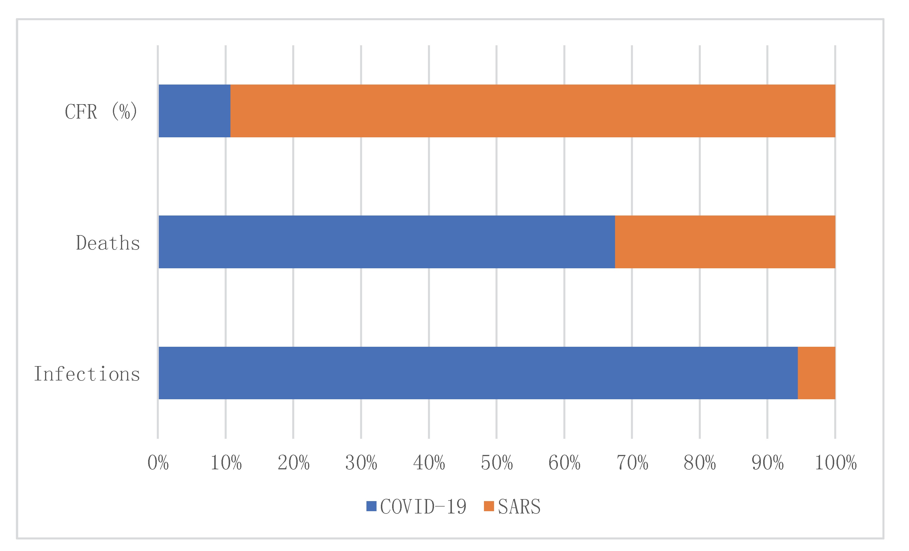 Jrfm 13 00066 g020 Jrfm 13 00066 g020