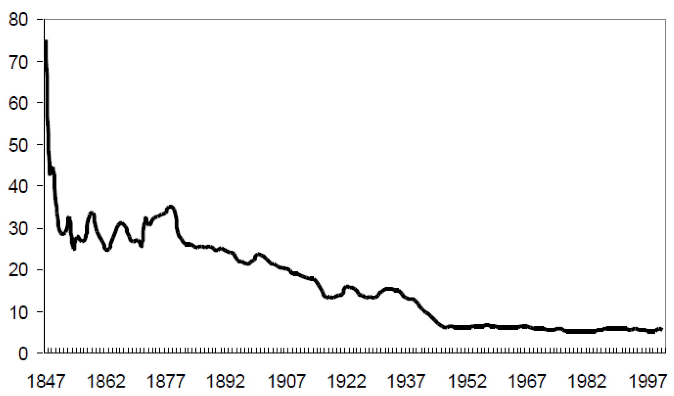 Jrfm 13 00073 g001 Jrfm 13 00073 g001