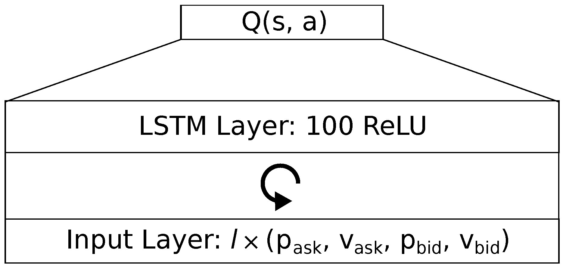 Jrfm 13 00078 g002 Jrfm 13 00078 g002