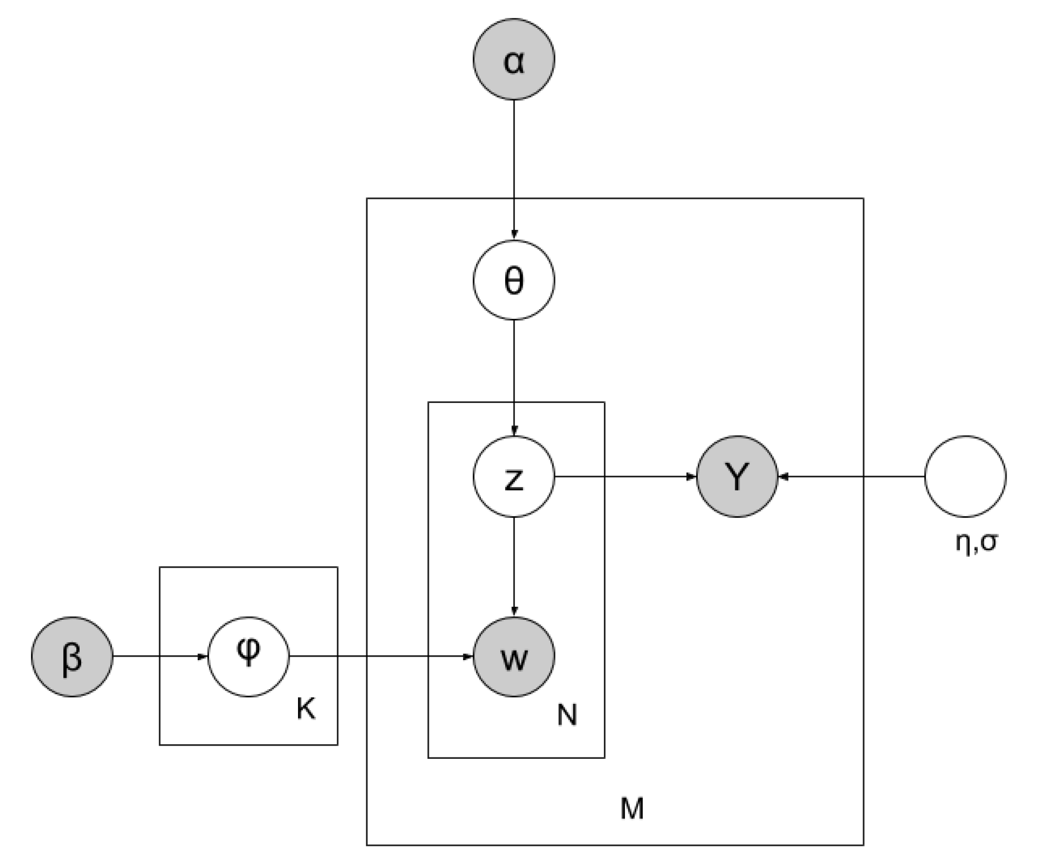 Jrfm 13 00079 g002 Jrfm 13 00079 g002