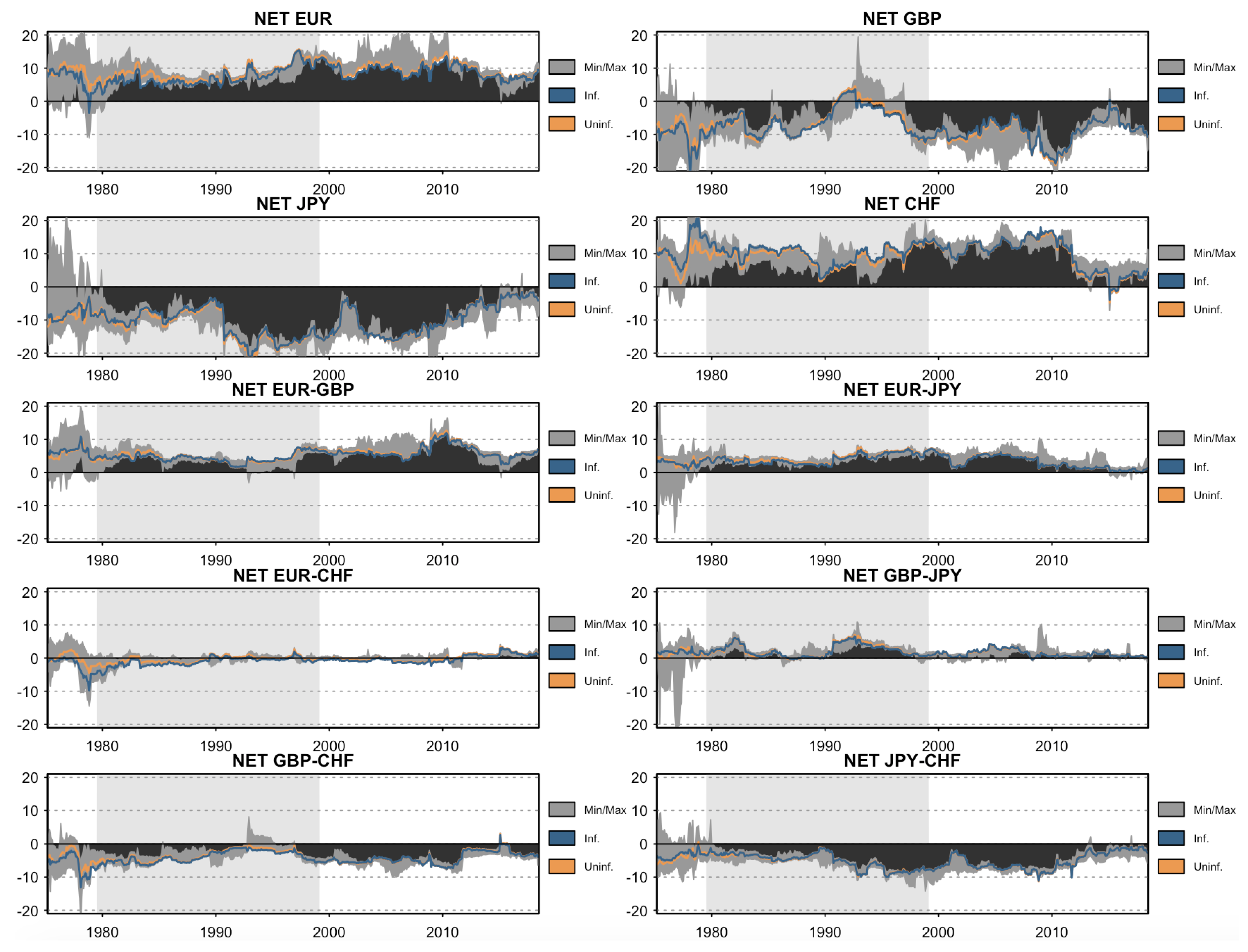 Jrfm 13 00084 g012 Jrfm 13 00084 g012