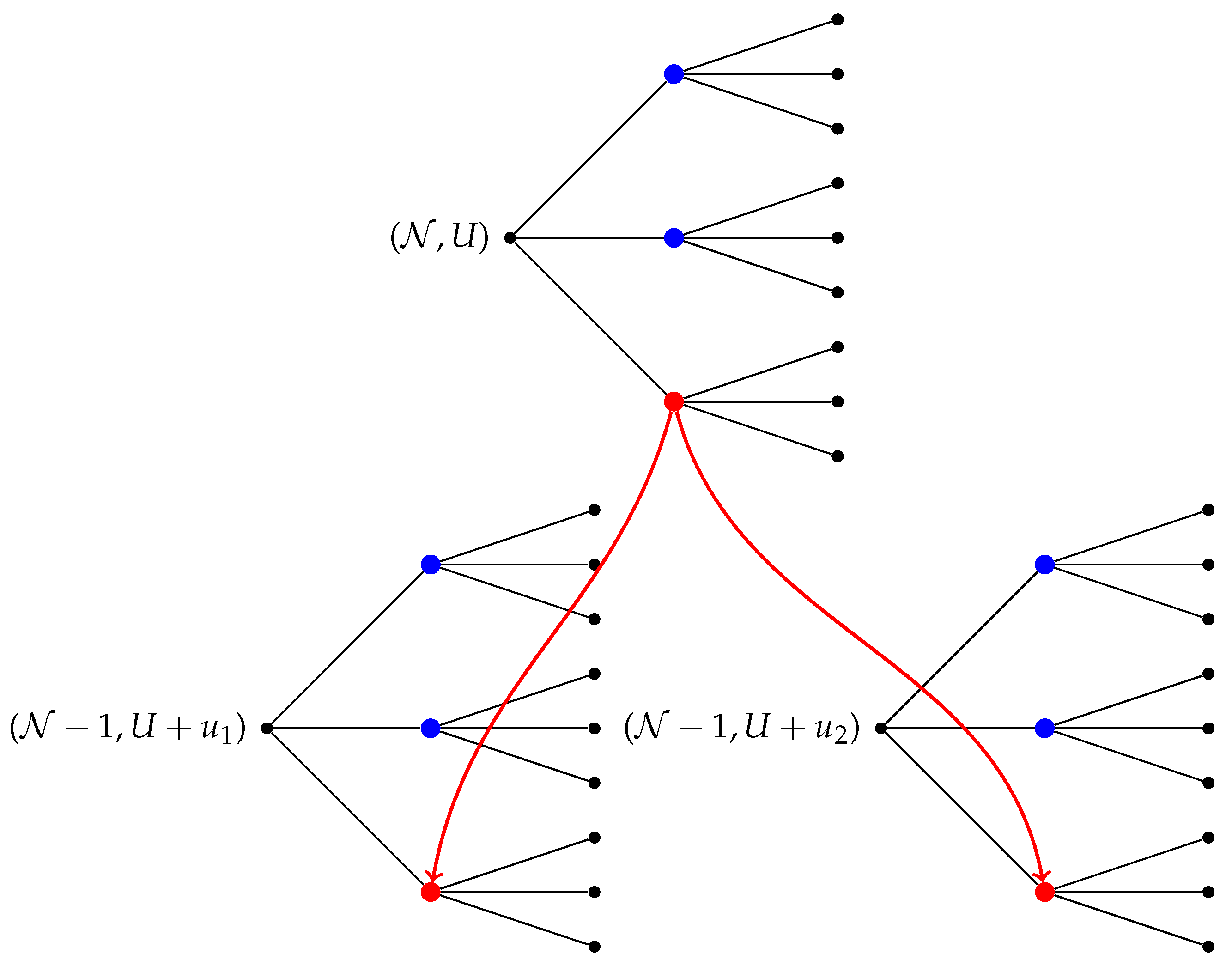 Jrfm 13 00095 g001 Jrfm 13 00095 g001