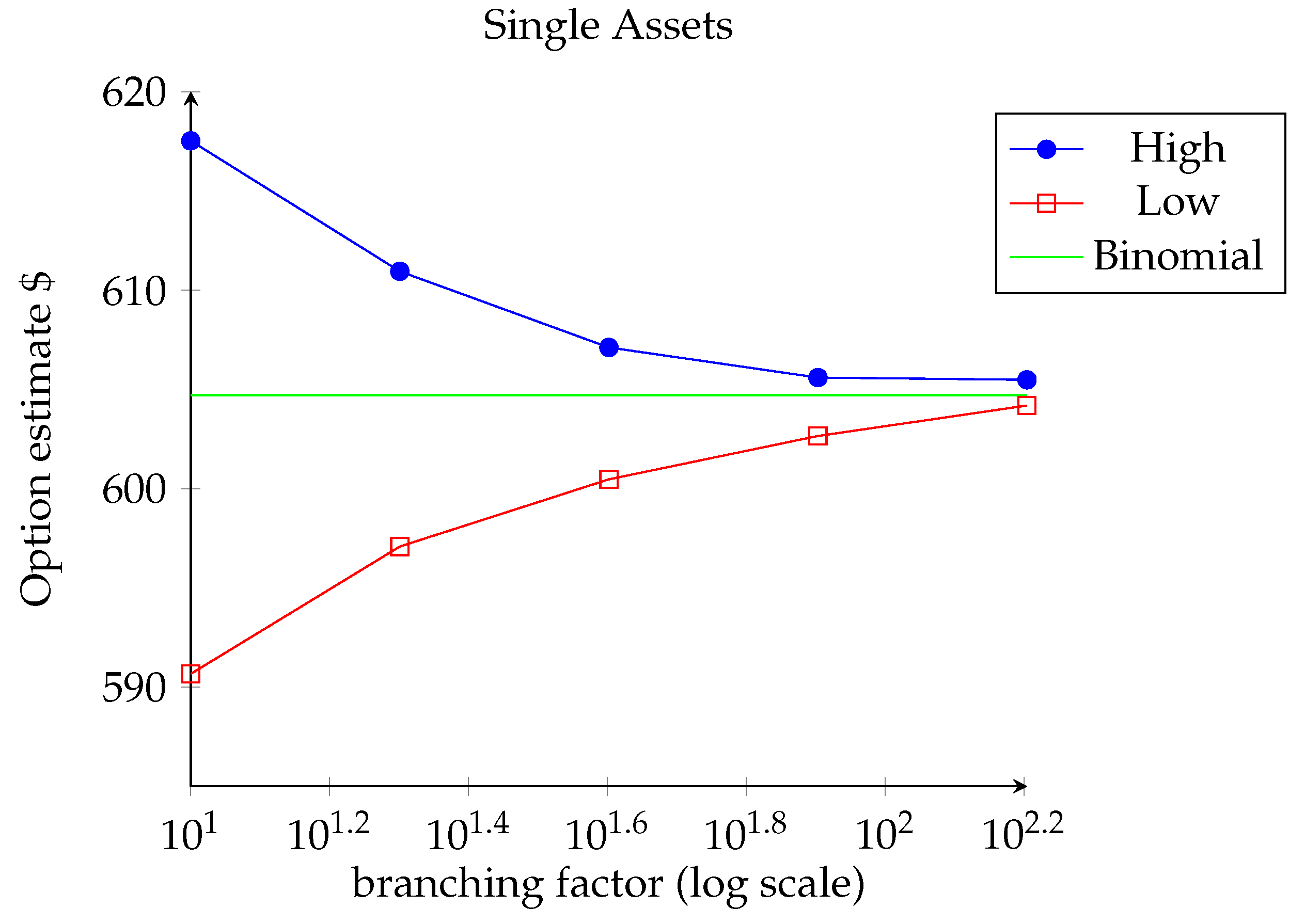 Jrfm 13 00095 g002 Jrfm 13 00095 g002