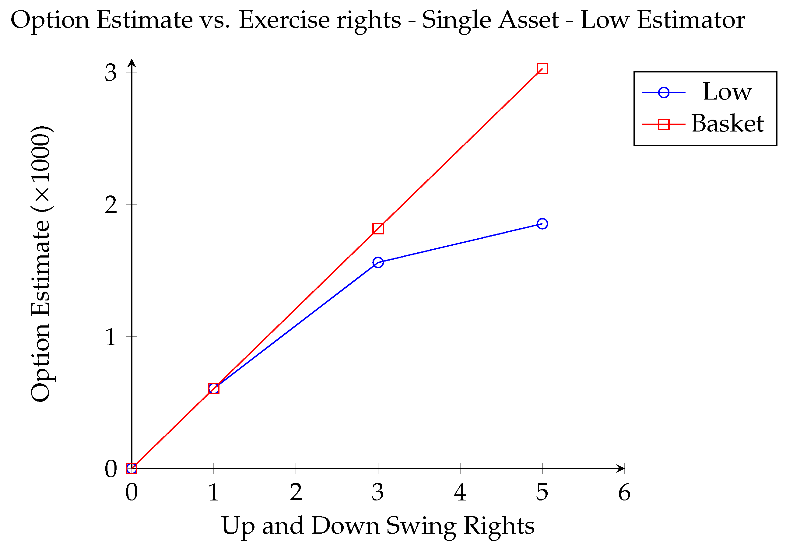 Jrfm 13 00095 g003 Jrfm 13 00095 g003