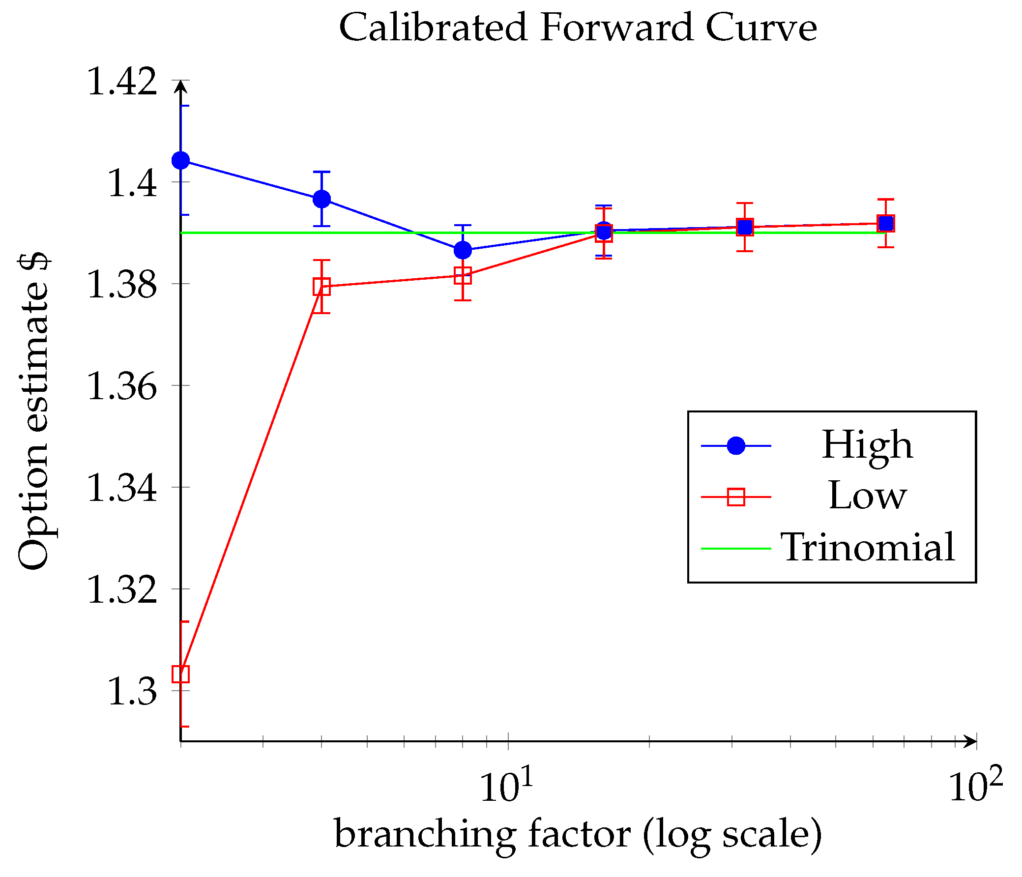 Jrfm 13 00095 g004 Jrfm 13 00095 g004