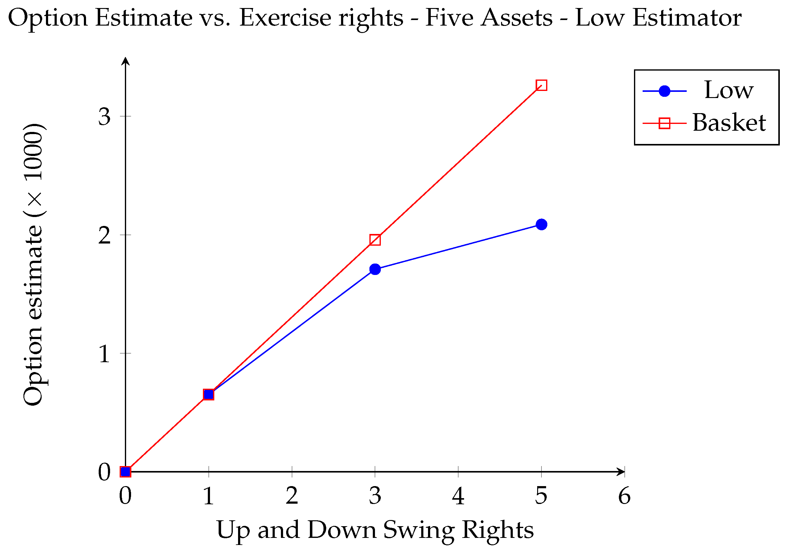 Jrfm 13 00095 g006 Jrfm 13 00095 g006