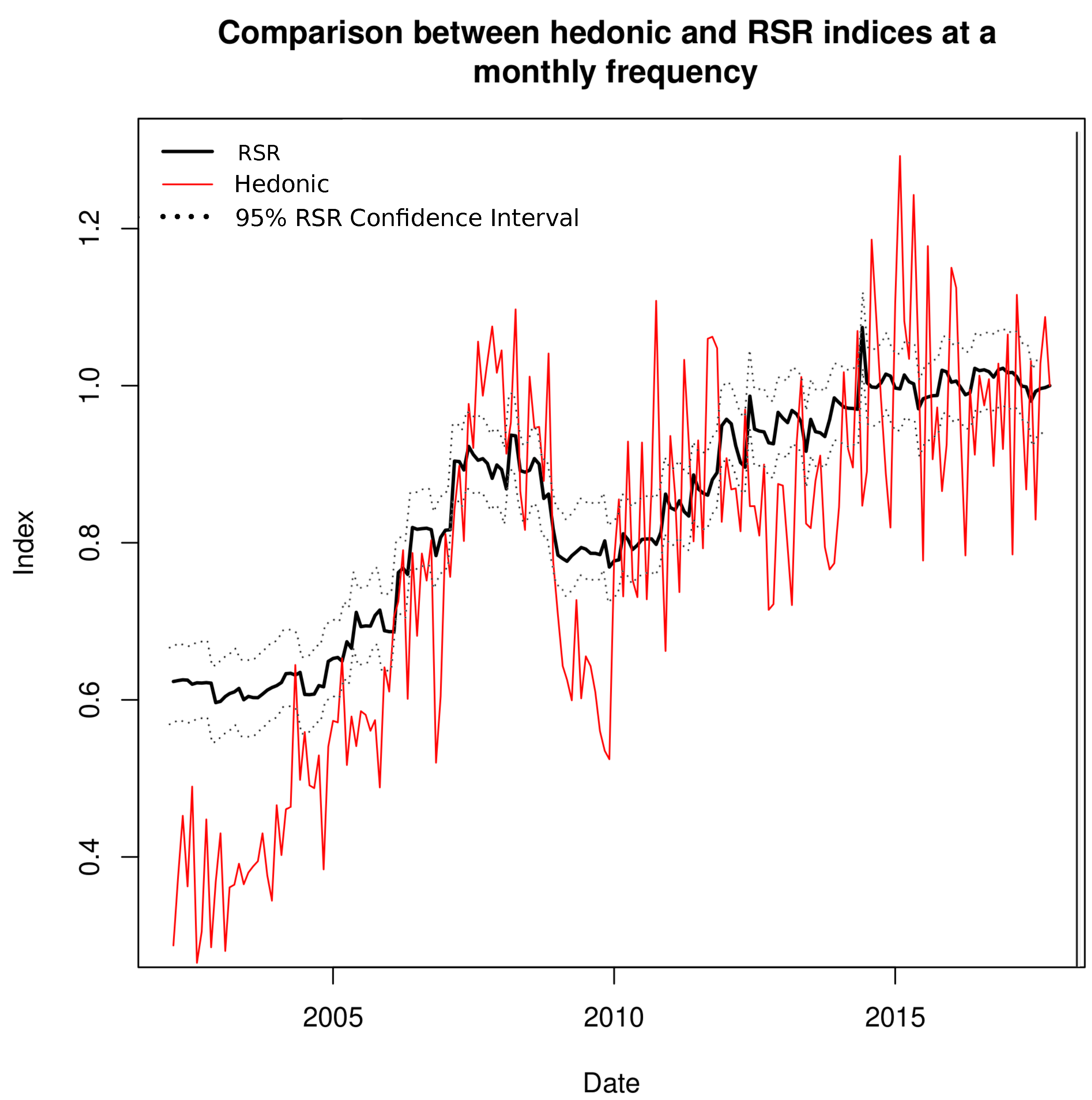 Jrfm 13 00100 g001 Jrfm 13 00100 g001