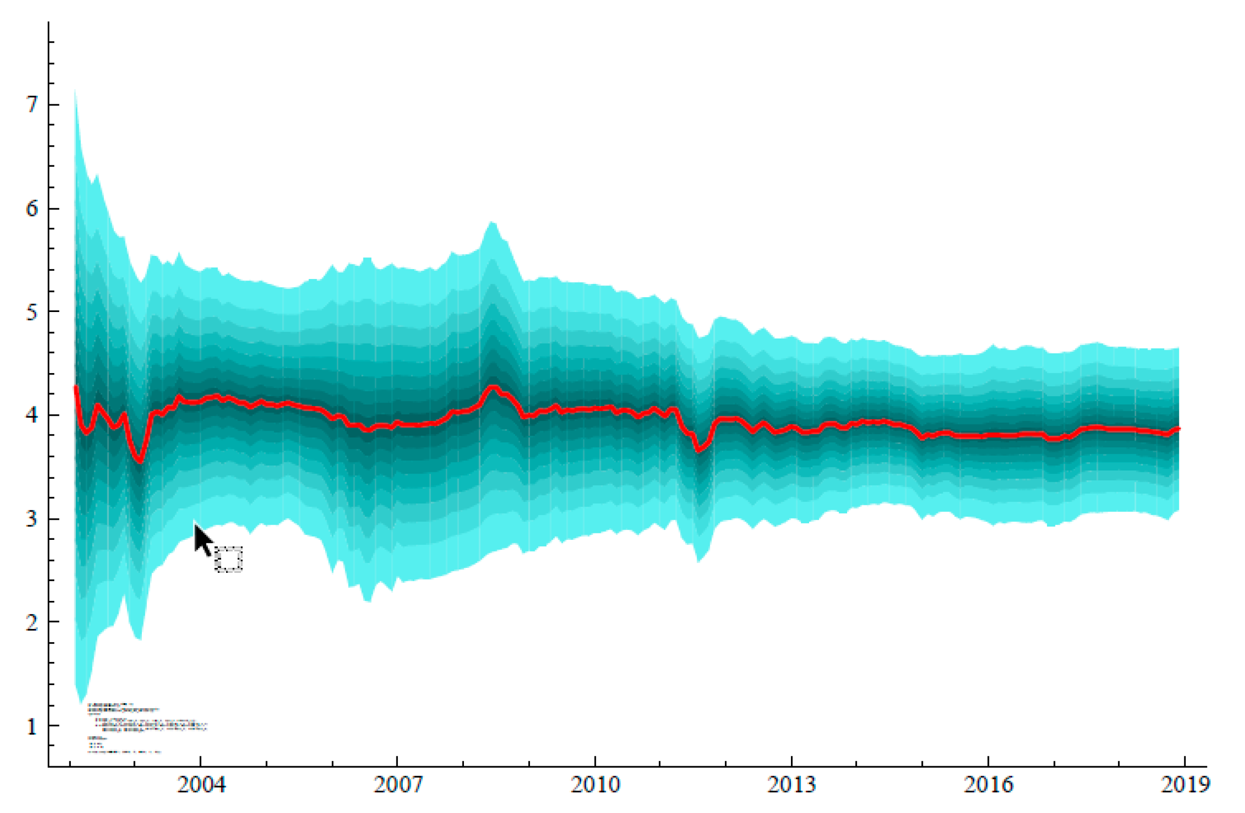 Jrfm 13 00164 g006 Jrfm 13 00164 g006