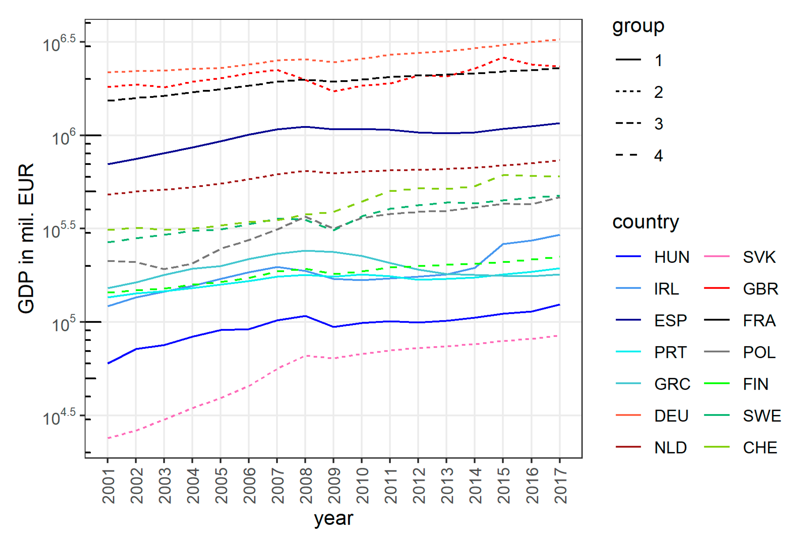 Jrfm 13 00179 g001 Jrfm 13 00179 g001