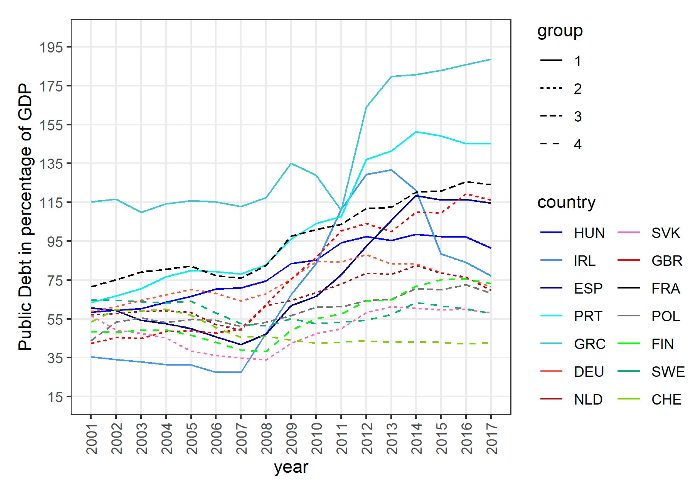 Jrfm 13 00179 g002 Jrfm 13 00179 g002