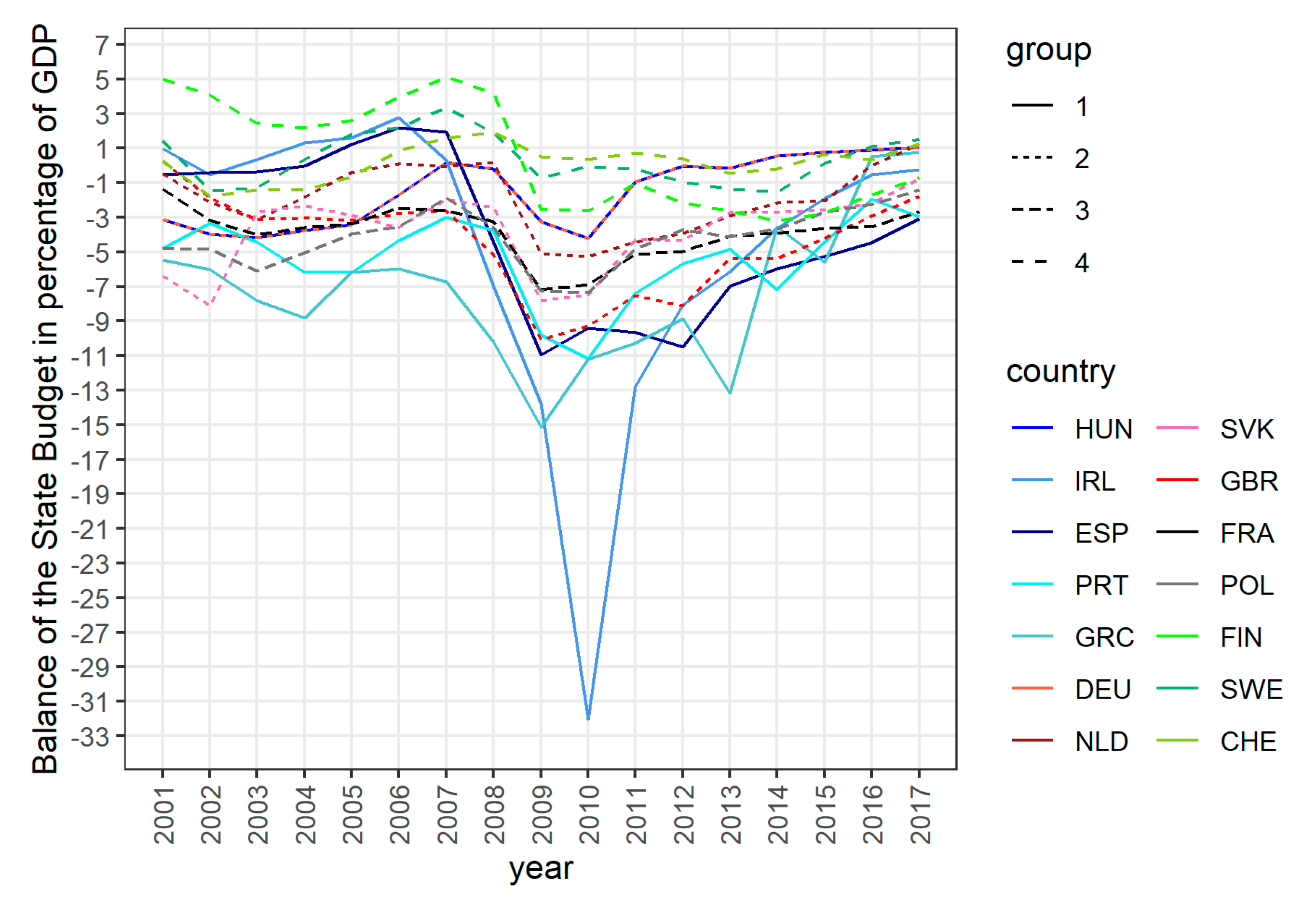 Jrfm 13 00179 g003 Jrfm 13 00179 g003