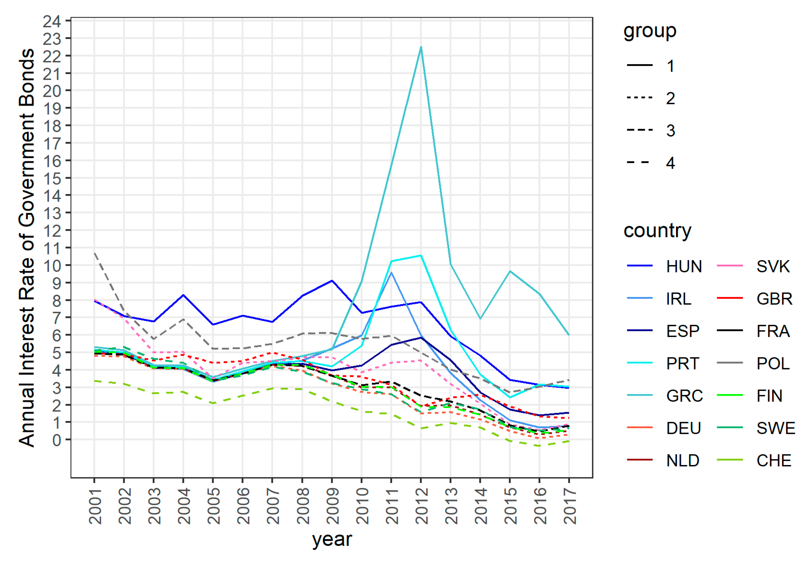 Jrfm 13 00179 g004 Jrfm 13 00179 g004