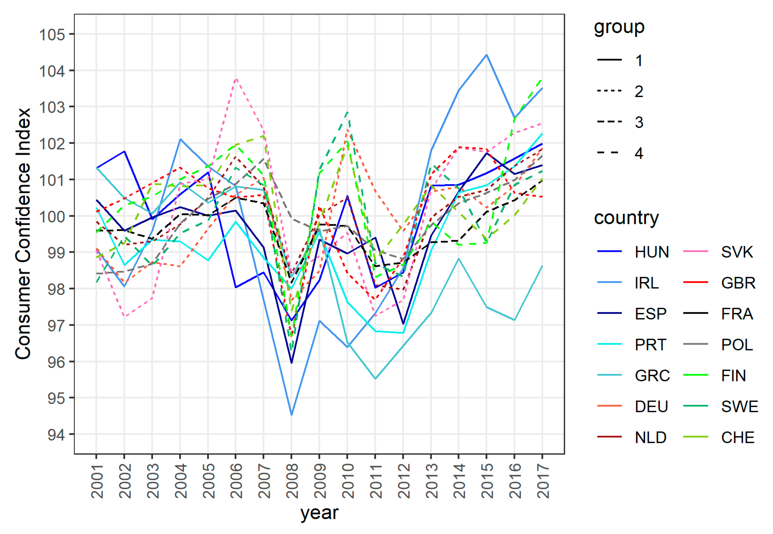 Jrfm 13 00179 g005 Jrfm 13 00179 g005